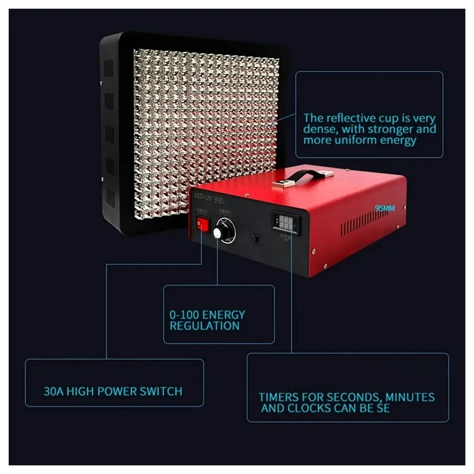3000W 6000W 395nm 405nm 365nm UV Ultrafioletowe Utwardzanie Kleju Lampa Atramentowa Ekran Druk 3D Naświetlanie Wiele zastosowań(Model1,365nm)