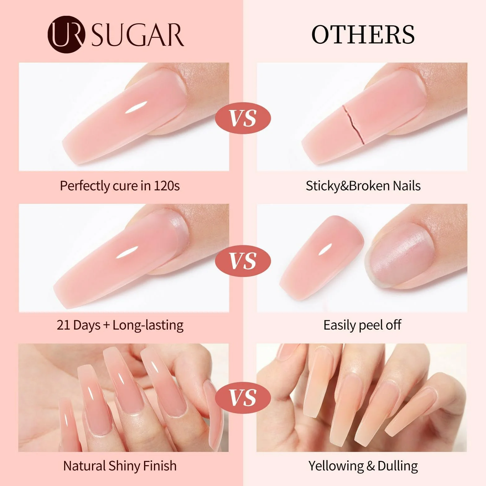 UR SUGAR zestaw startowy polygelu z lampą UV 36W, 6 kolorów polygel w tubach