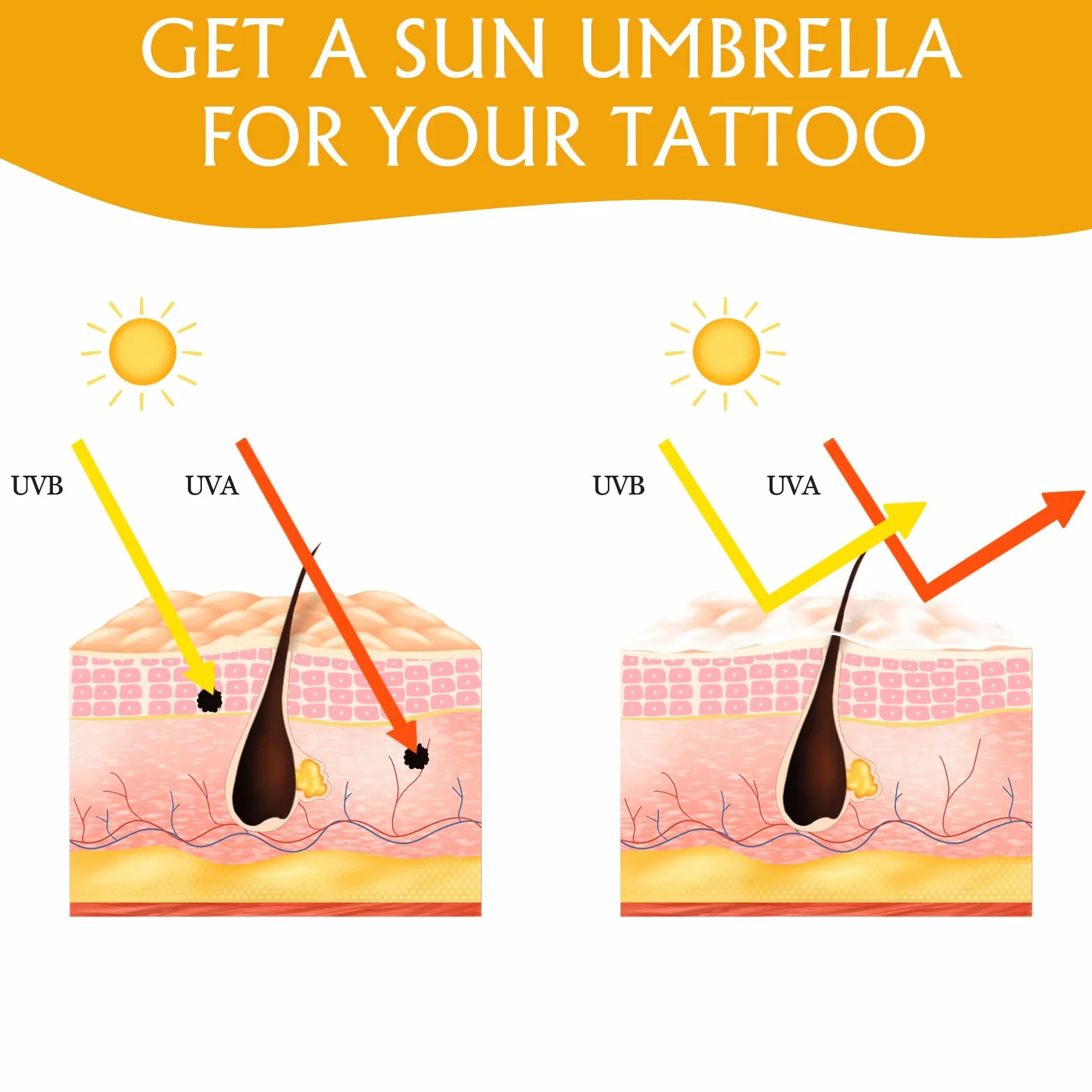 VRAIKO ELAMEI Tattoo Sunscreen SPF 30+, 70% Natural Ingredients Tattoo Fade Protection Moisturizer with Aloe, argan, Rose Hips Oil, Masło Cocoa, Non-Greasy Formula, 2oz