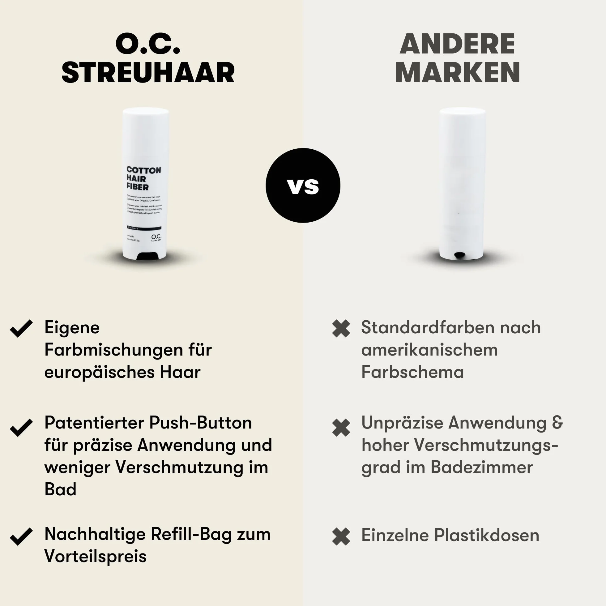 O.C. HAIRCARE mikrowłókna do zagęszczania włosów - na czubki, łysiny na czole i tył głowy - zalecane przez wiodące salony - 11 kolorów - odporne mikrowłókna (jasnobrązowe)