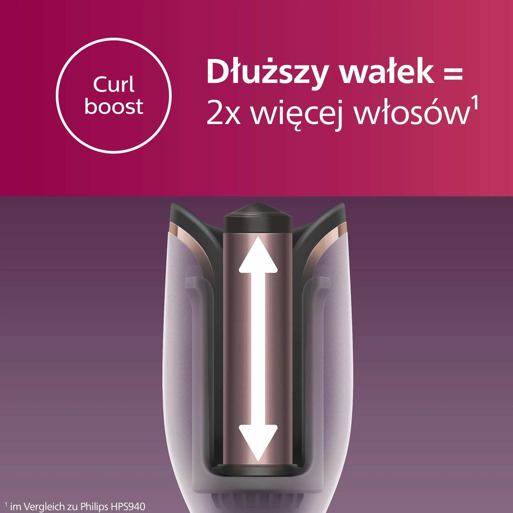Philips Lokówka Auto Curler z serii 8000 z technologią MoistureProtect, 27 różnych opcji stylizacji, biała, model BHB878/00