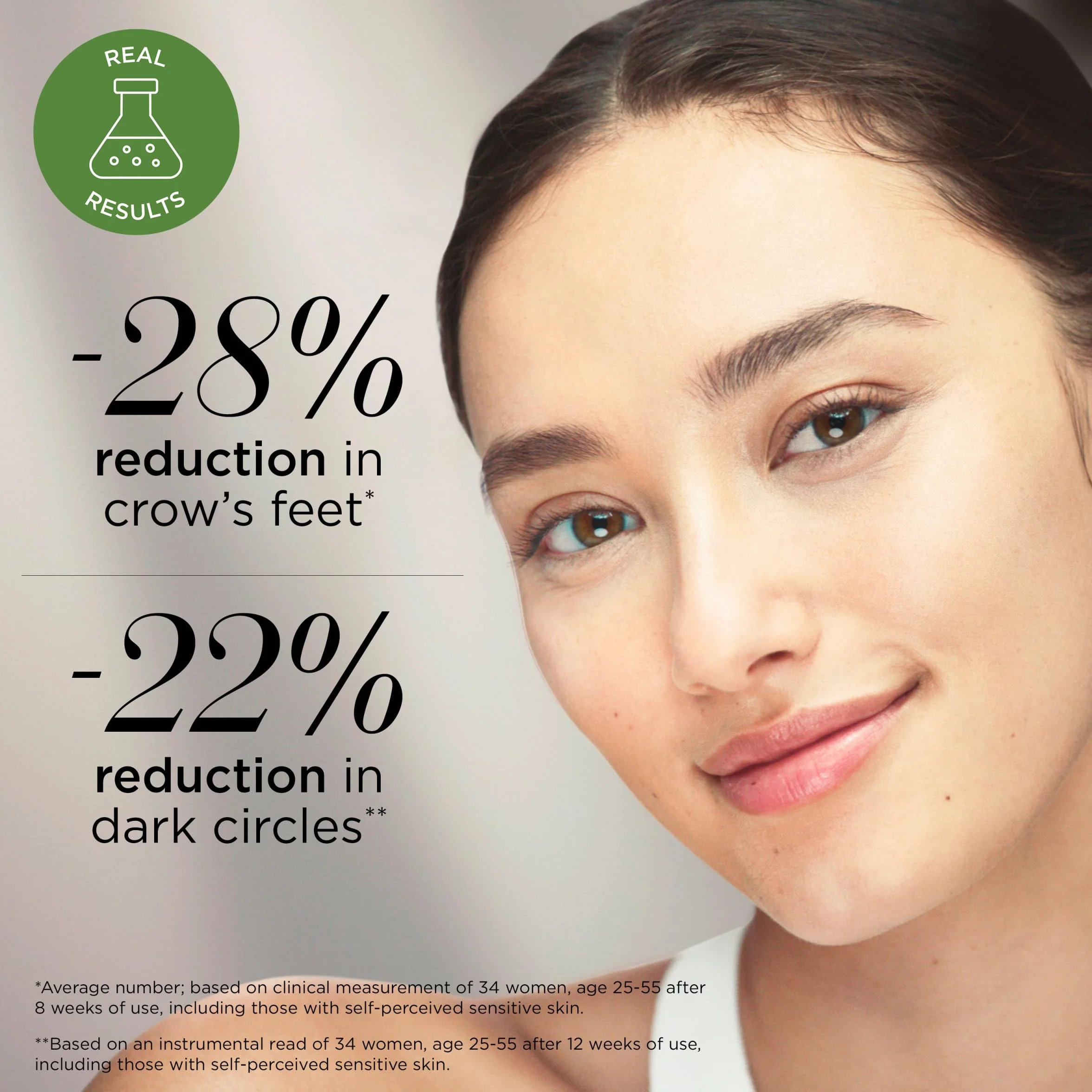 Elizabeth Arden, White Tea Skin Solutions Gel Eclat Eye Texture, Anti-Aging i Nawilżający, rozświetla i ożywia wzrok, Bogaty w olejek z białej herbaty, wegańska formuła, 15 ml