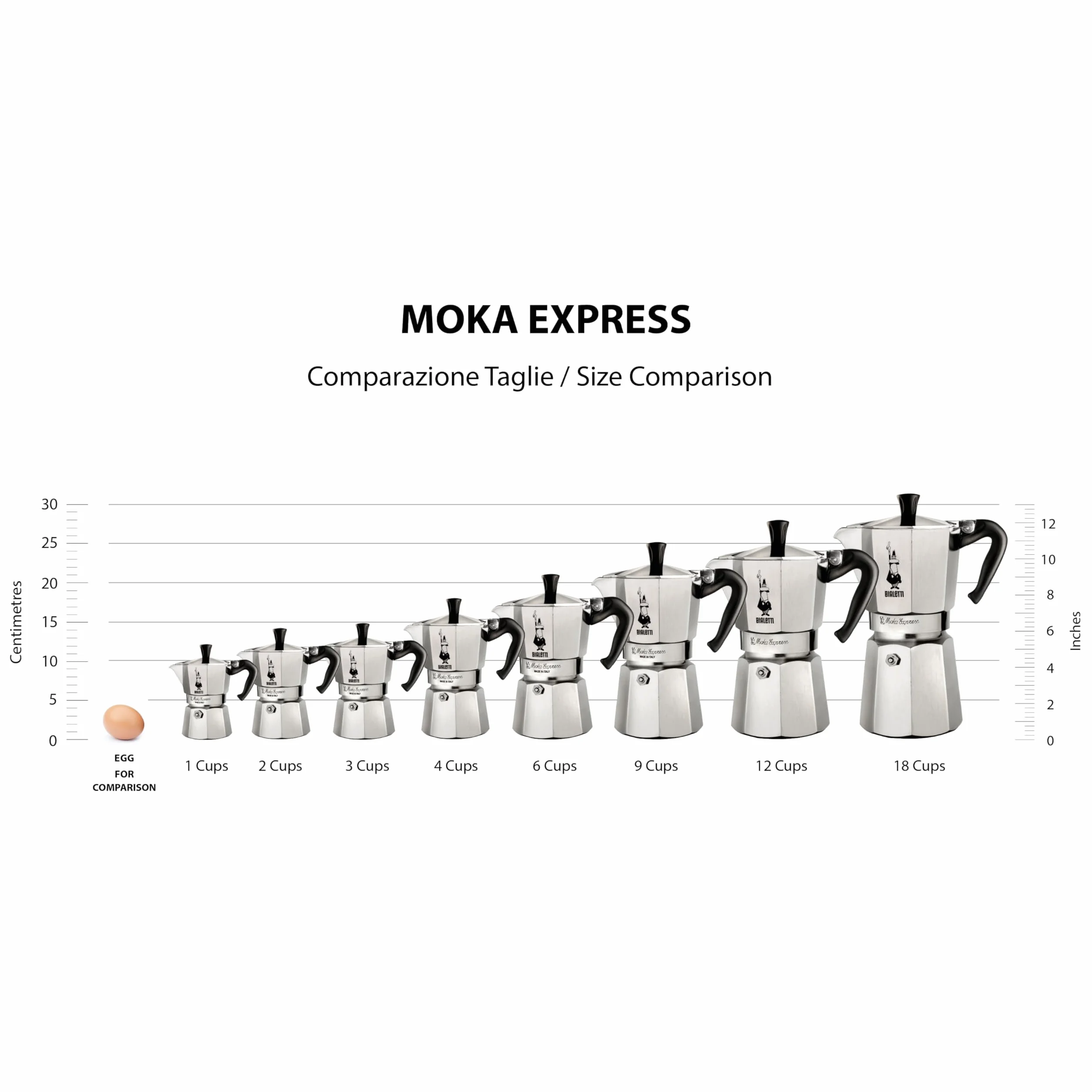 Bialetti – Moka Express: Klasyczna Kawiarka Do Przygotowywania Prawdziwej Włoskiej Kawy, 18 Filiżanek (800 Ml), Aluminiowa, Srebrna
