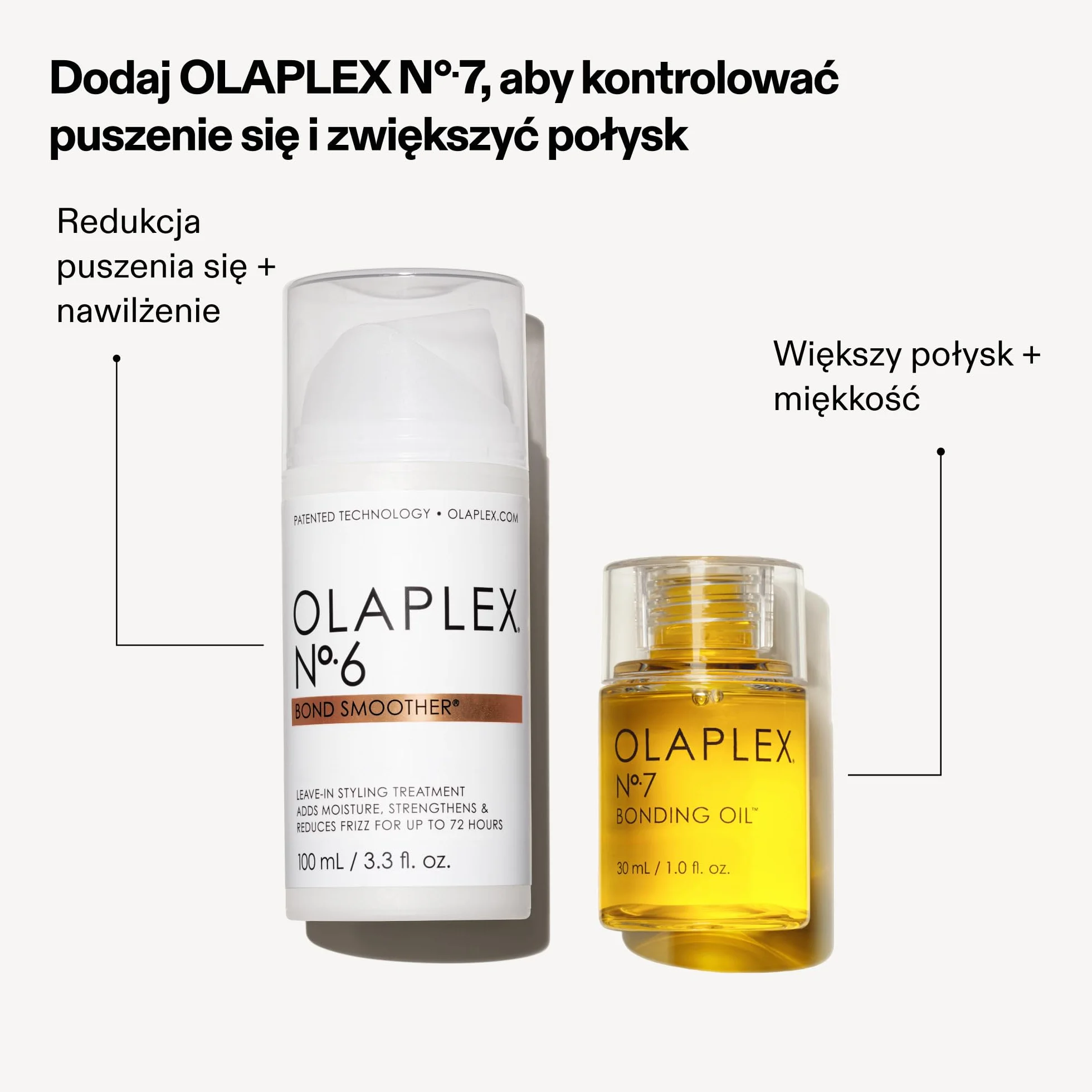 Olaplex No.6 Maska do Włosów, 100 ml