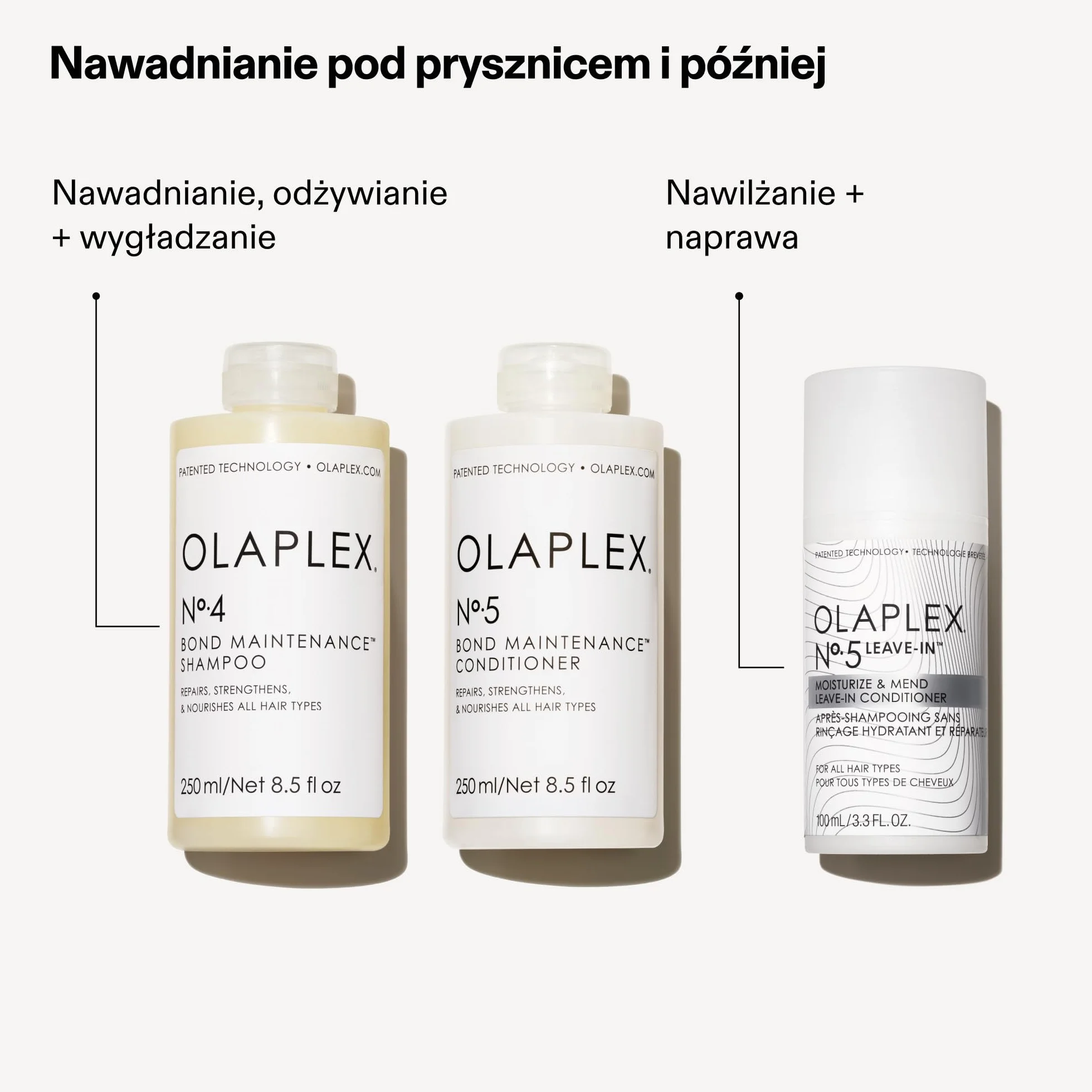 Olaplex N°.5LEAVE-IN™ Odżywka