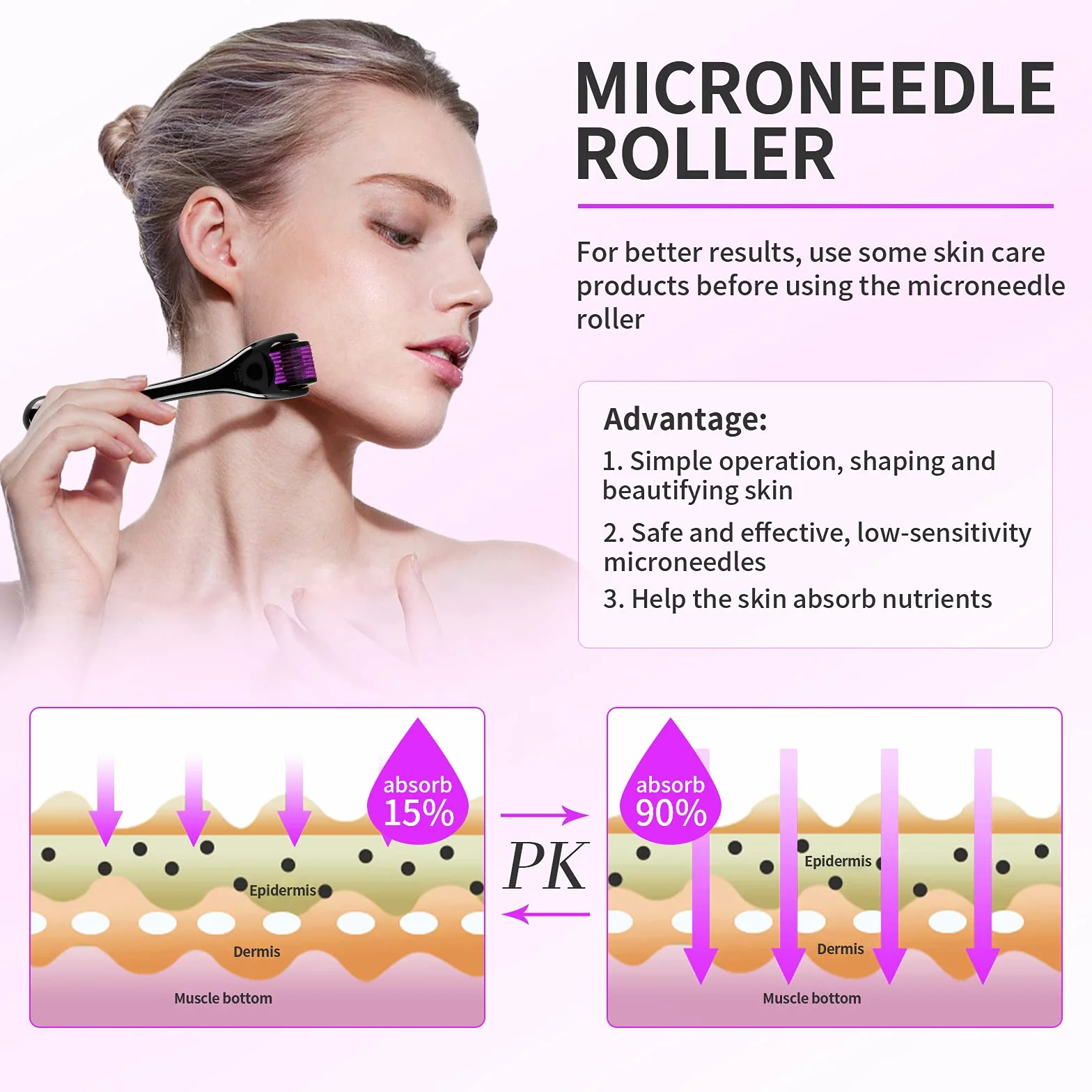 Derma-roller 0,5 mm, 540 tytanowy wałek z mikroigłami do skóry twarzy, odmładzająca, przeciwzmarszczkowa, regeneracja skóry, wypadanie włosów, blizny po trądziku, rozstępy