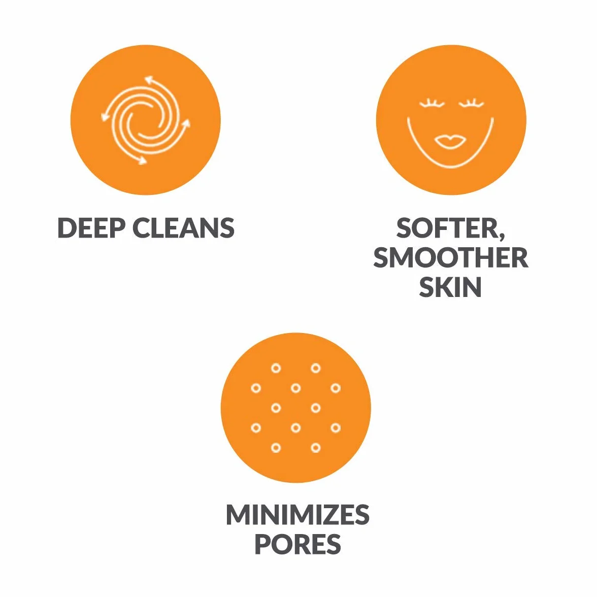 Clarisonic Wymienna głowica szczotki do oczyszczania twarzy z głębokimi porami, kompatybilna z Mia 1, Mia 2, Mia Fit, Alpha Fit, Smart Profile Uplift i Alpha Fit X, 2 szt