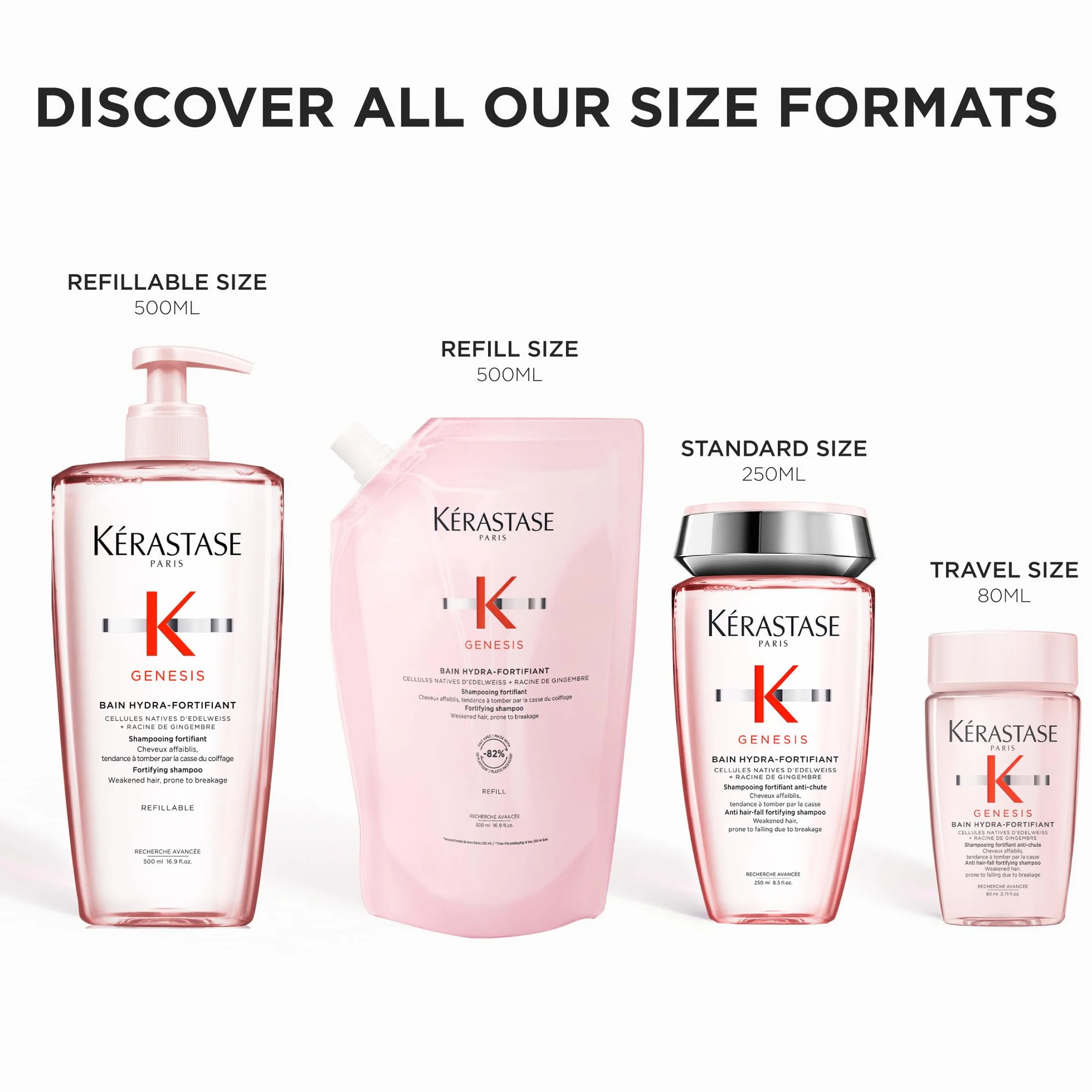 Kérastase Genesis Szampon 500 ml