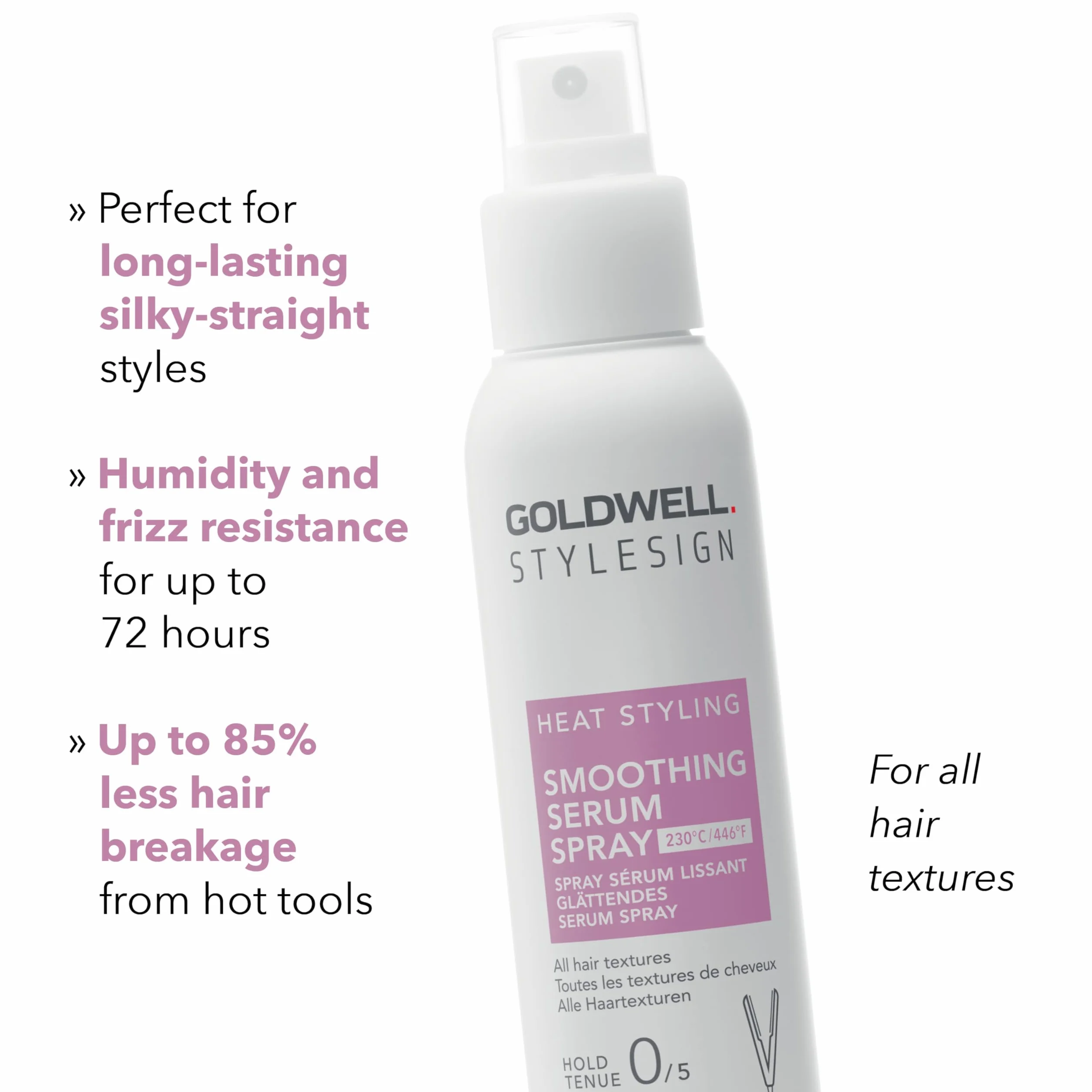 GOLDWELL STYLESIGN HEAT Serum wygładzające do prostowania włosów 100ml