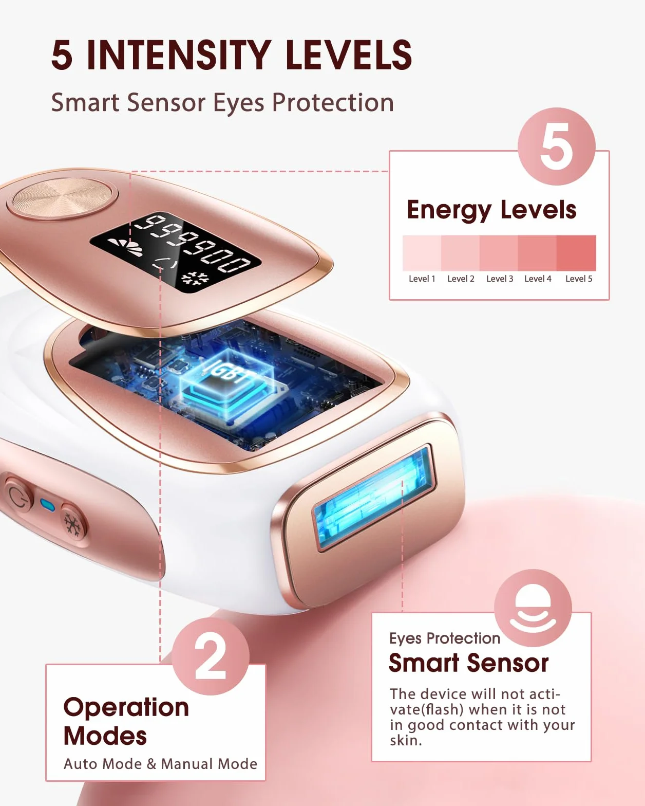 LYSMOSKI IPL Laser Hair Removal with Ice-Cooling System for Painless Long-Lasting Result, At-Home Hair Remover Device for Armpits Back Legs Arms Face Bikini Line