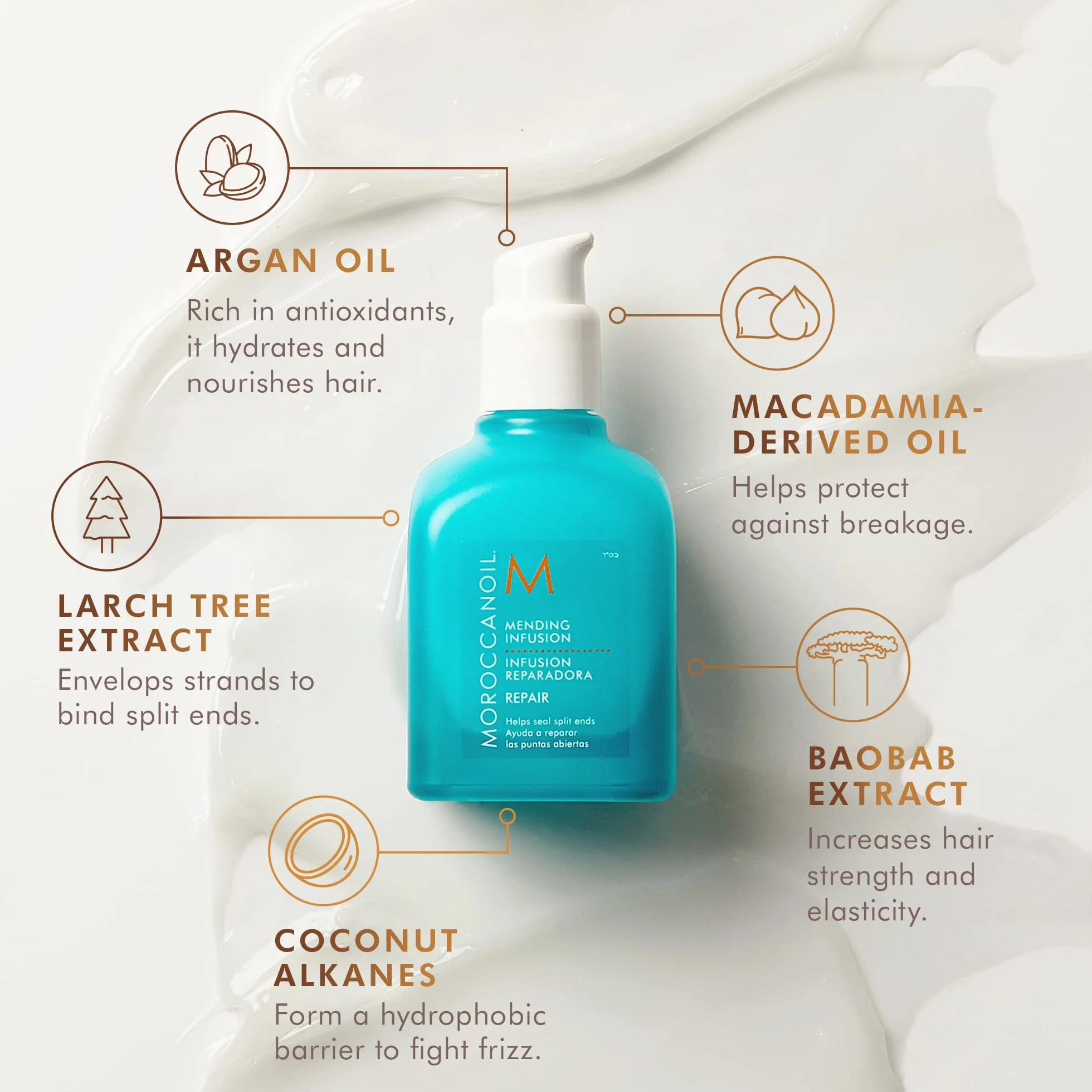 Moroccanoil Serum na zniszczone końcówki, 75 ml