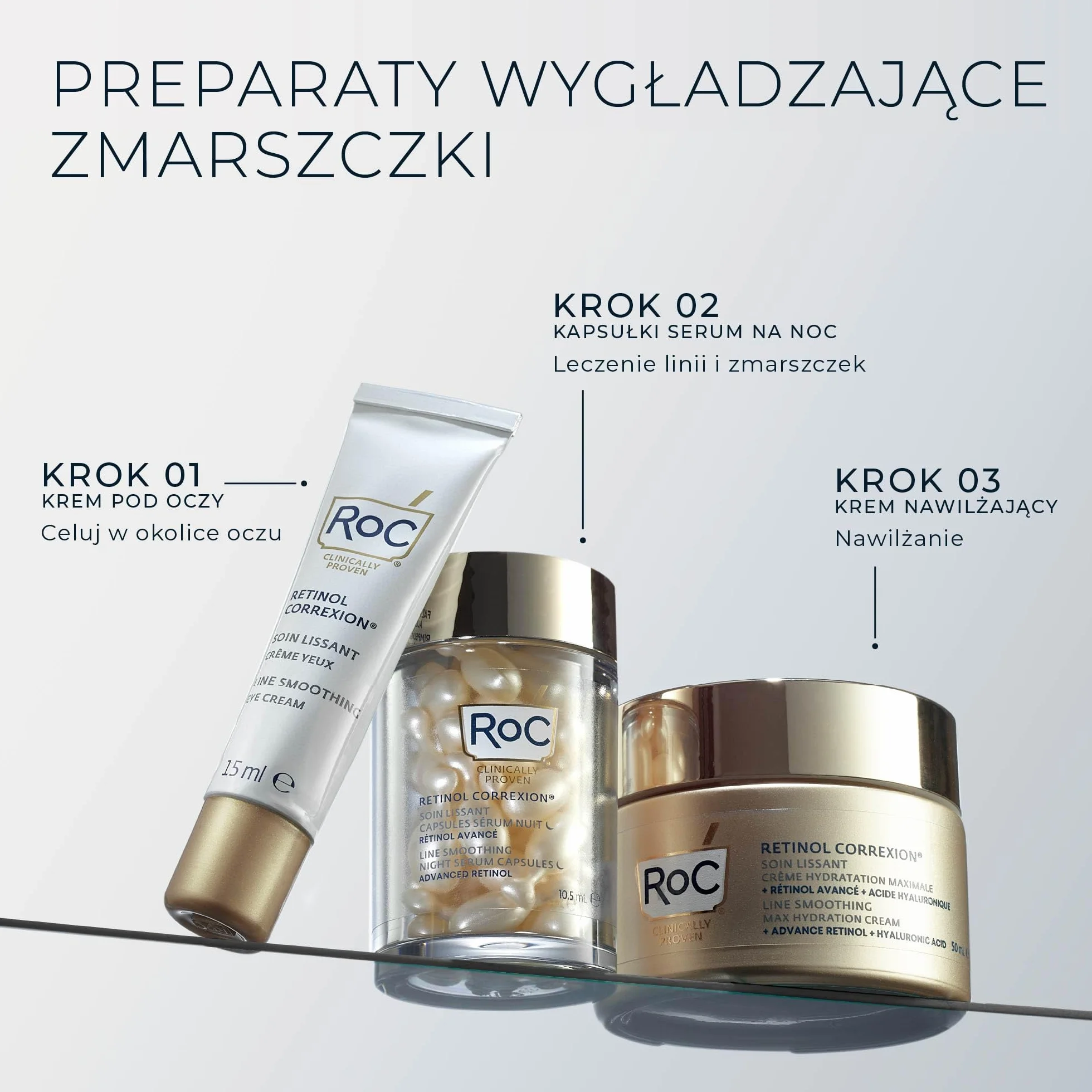 RoC Retinol Correxion Line Smoothing krem pod oczy 15 ml przeciwzmarszczkowy