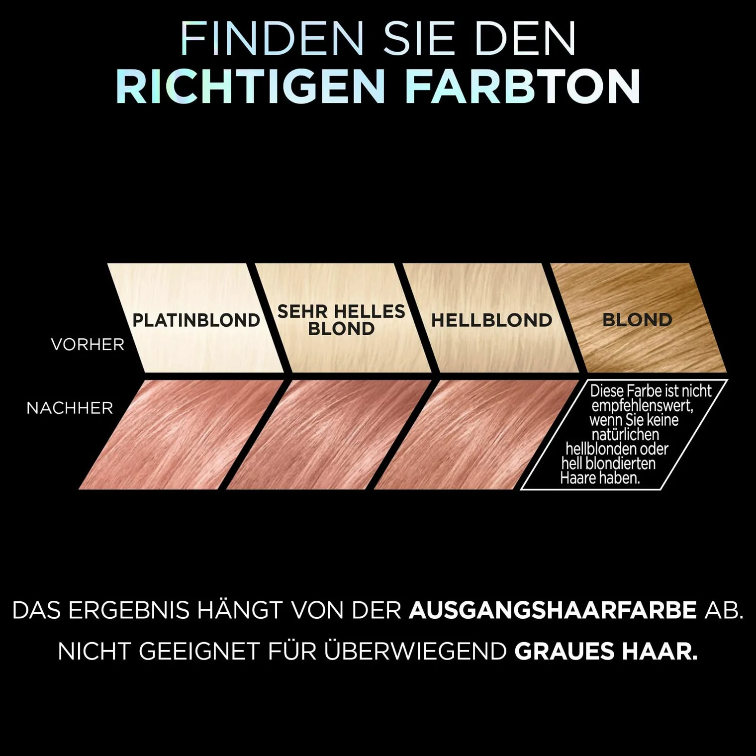 L’Oréal Paris Preference Farba do Włosów, 9.213 Różowe Złoto, 150 ml, packaging may vary
