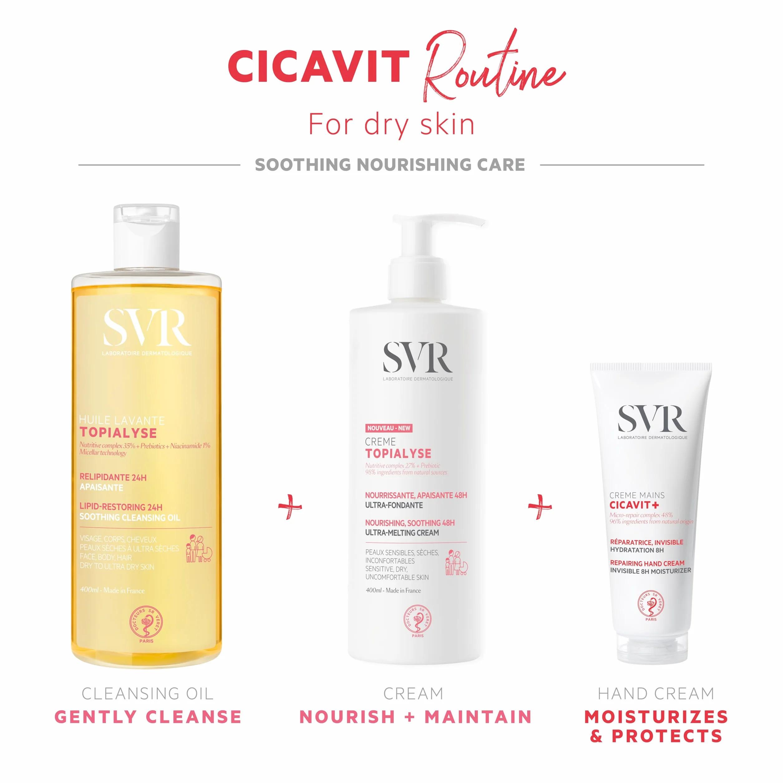 SVR CICAVIT+ KREM REGENERUJĄCY DO RĄK 75 G