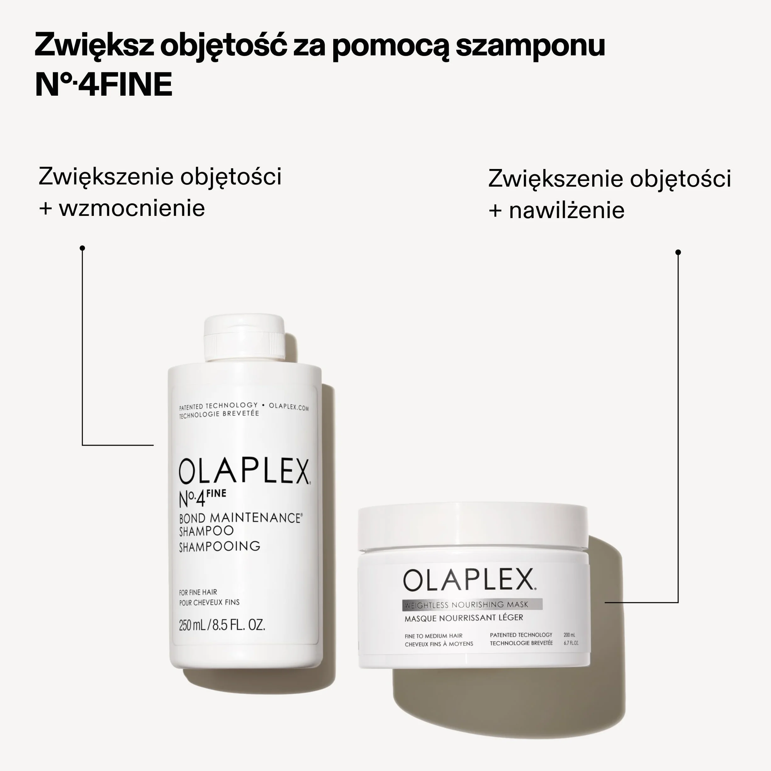Olaplex Weightless Nourishing Mask
