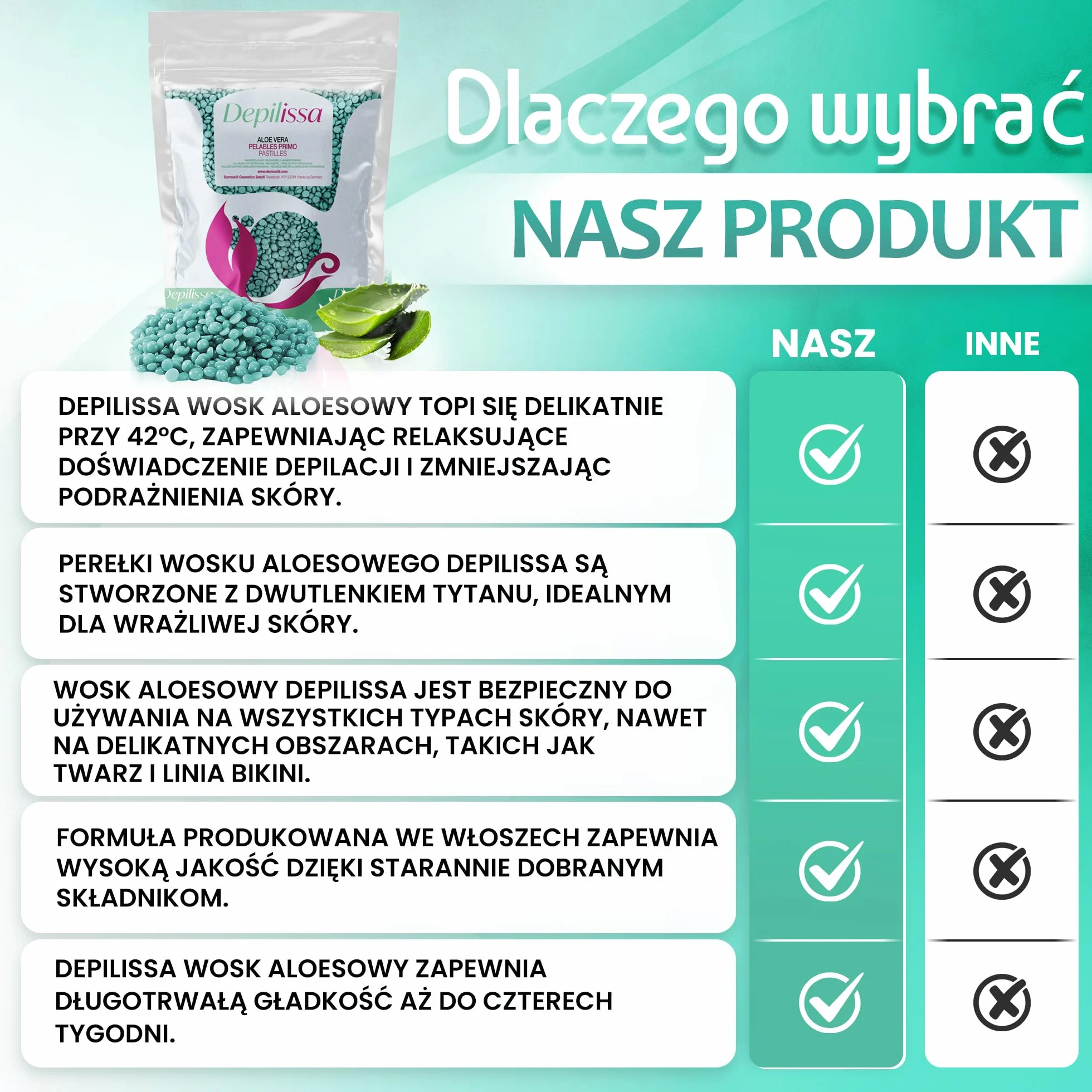 Aloe Vera TIO2 Perły woskowe do usuwania włosów 400 g bez pasków