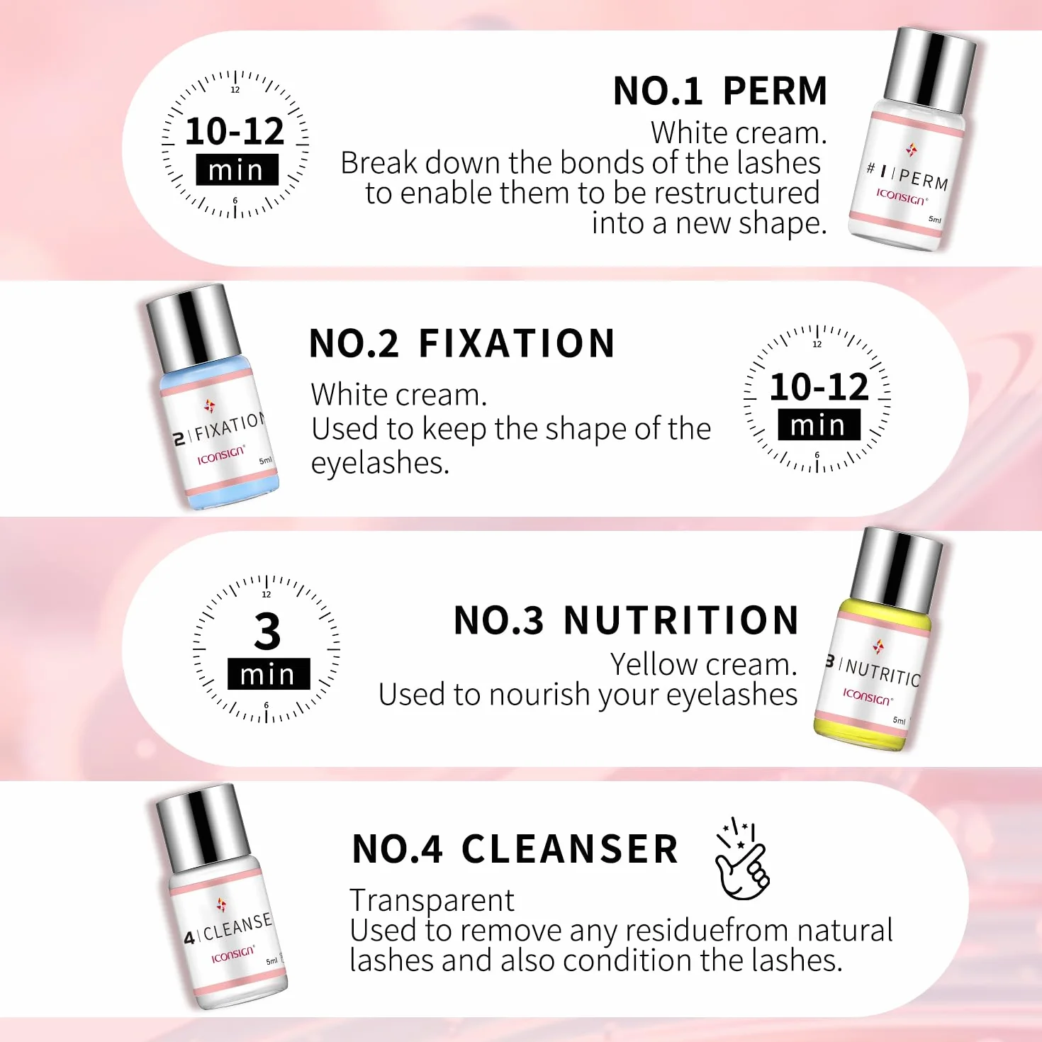 2025 Ulepszony Kit Lash Lift, półtrwałe rzęsy Perm, jakość salonu