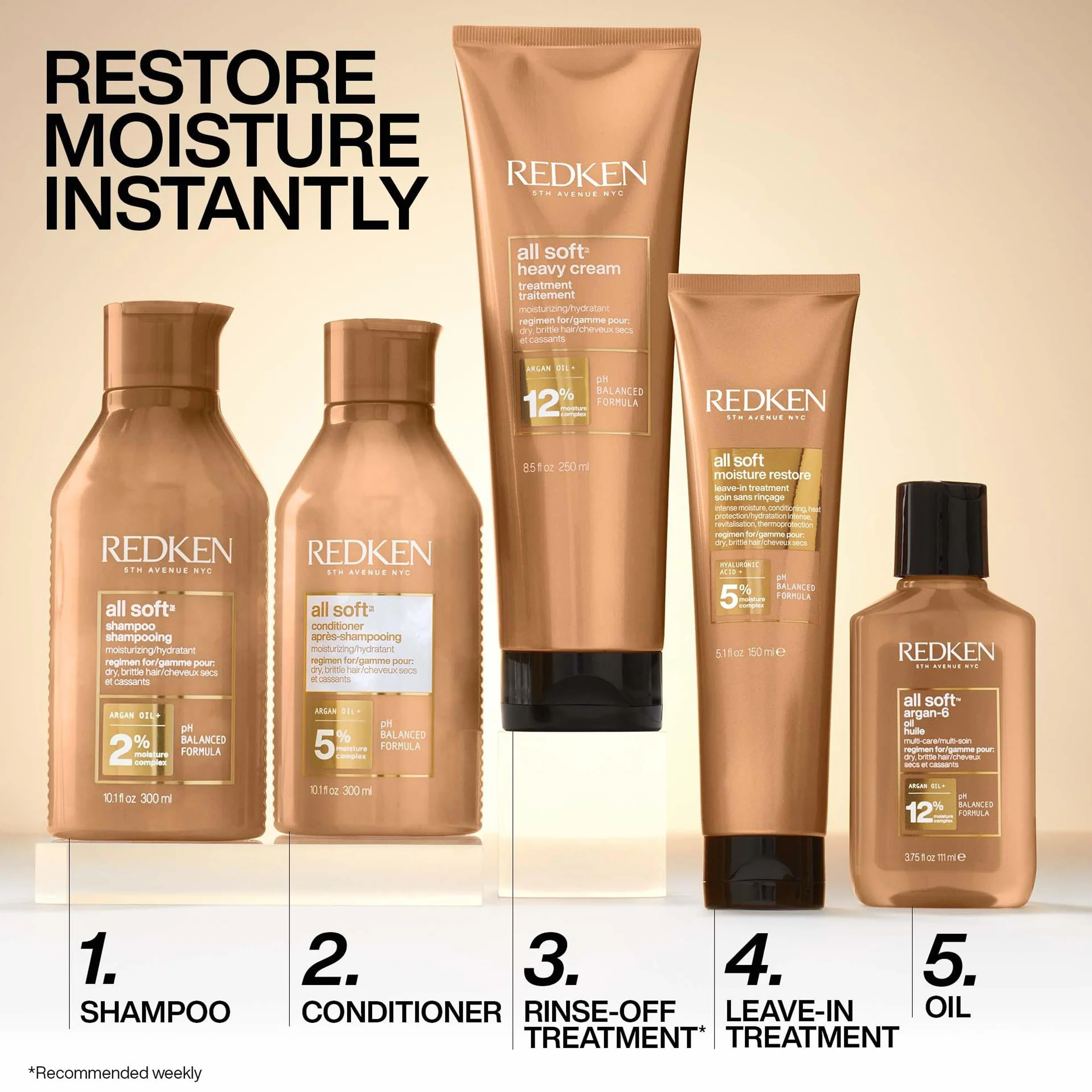 Redken All Soft Heavy Cream 250 Ml Unisex