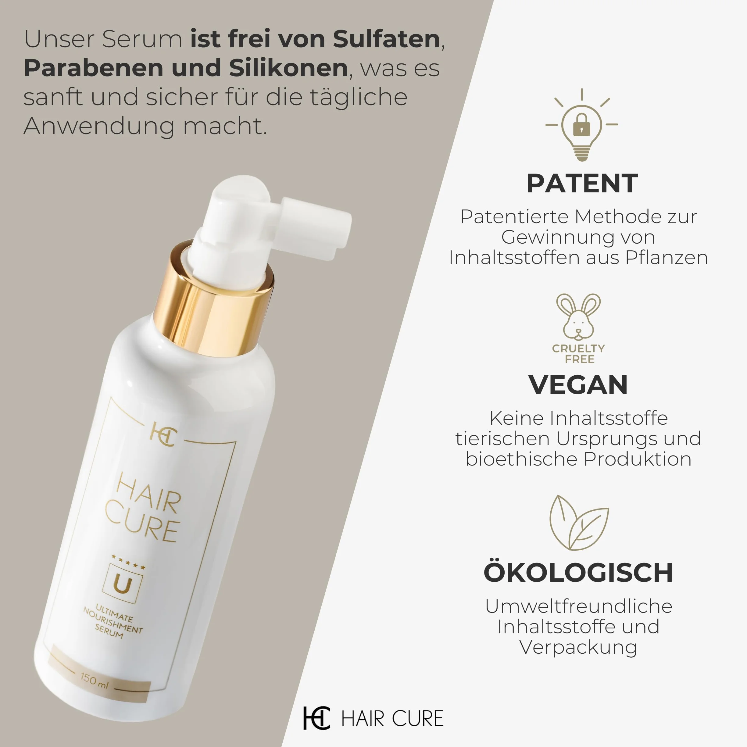 HAIR CURE Odżywcze Serum Przeciw Wypadaniu Włosów 150 ml - Ultramocna Kuracja Hamująca Łysienie - 16 Nanocząsteczkowe Składniki Aktywne i 3 peptydy biomimetyczne