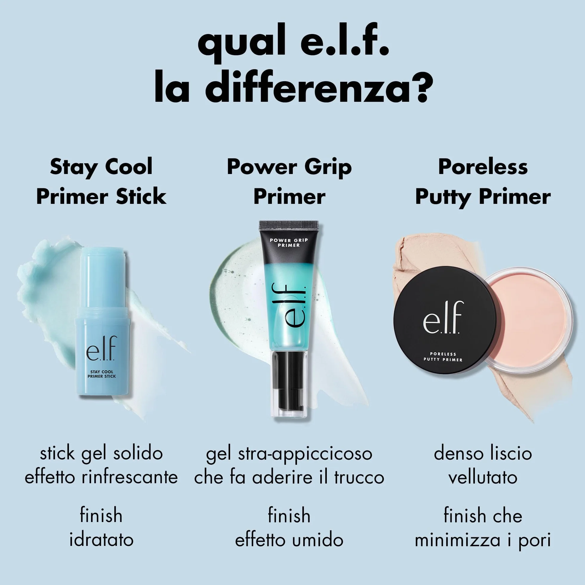 E.L.F. Stay Cool Podkład Żelowy 7 g