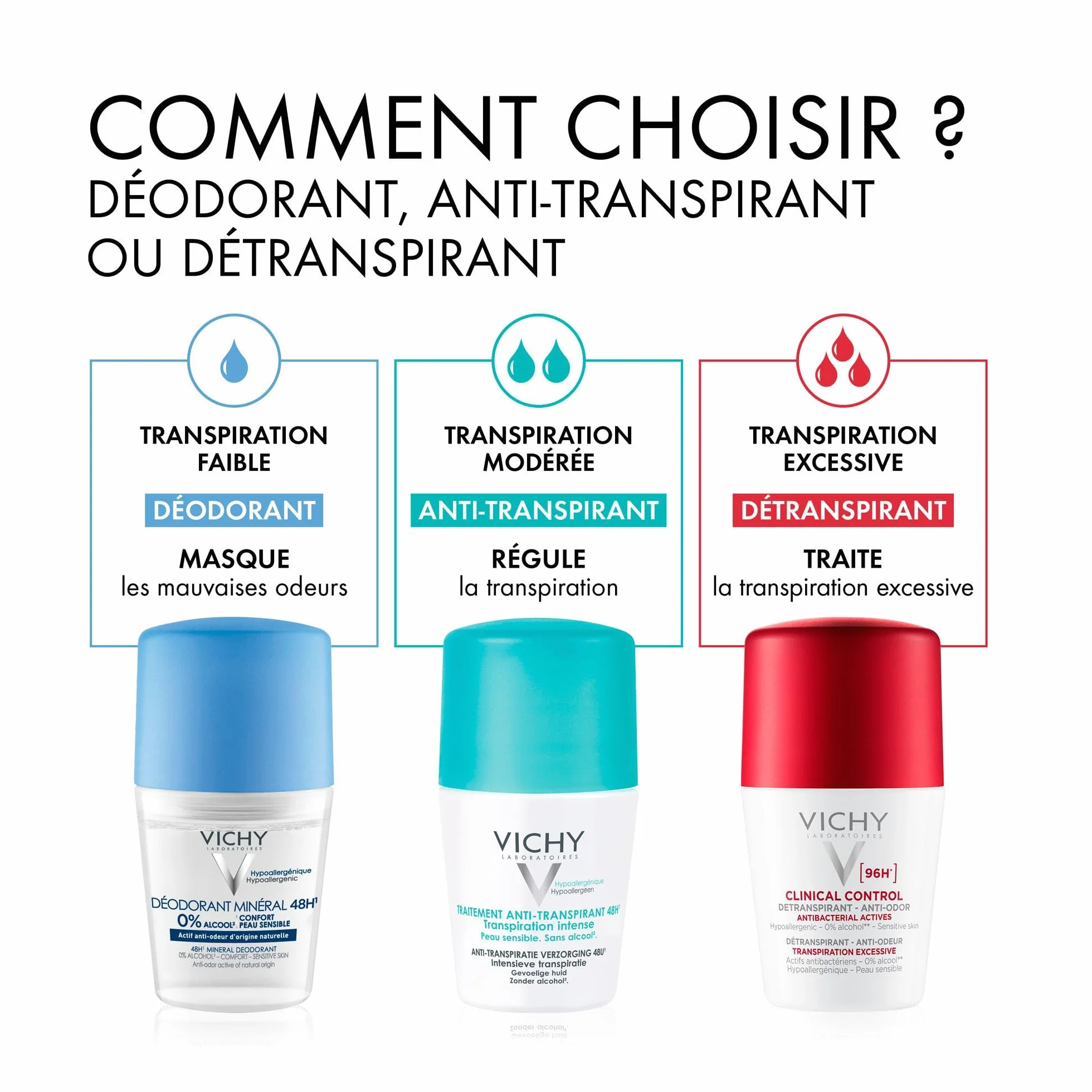 Vichy Anti-Transpirante 48H Dezodorant 50 ml Biały/Niebieski