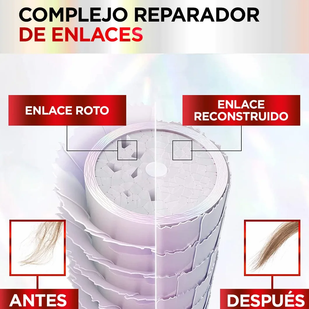 L'Oréal Paris Elvive Bond Repair Szampon bez siarczanów, Odżywka, Zabieg do naprawy zniszczonych włosów