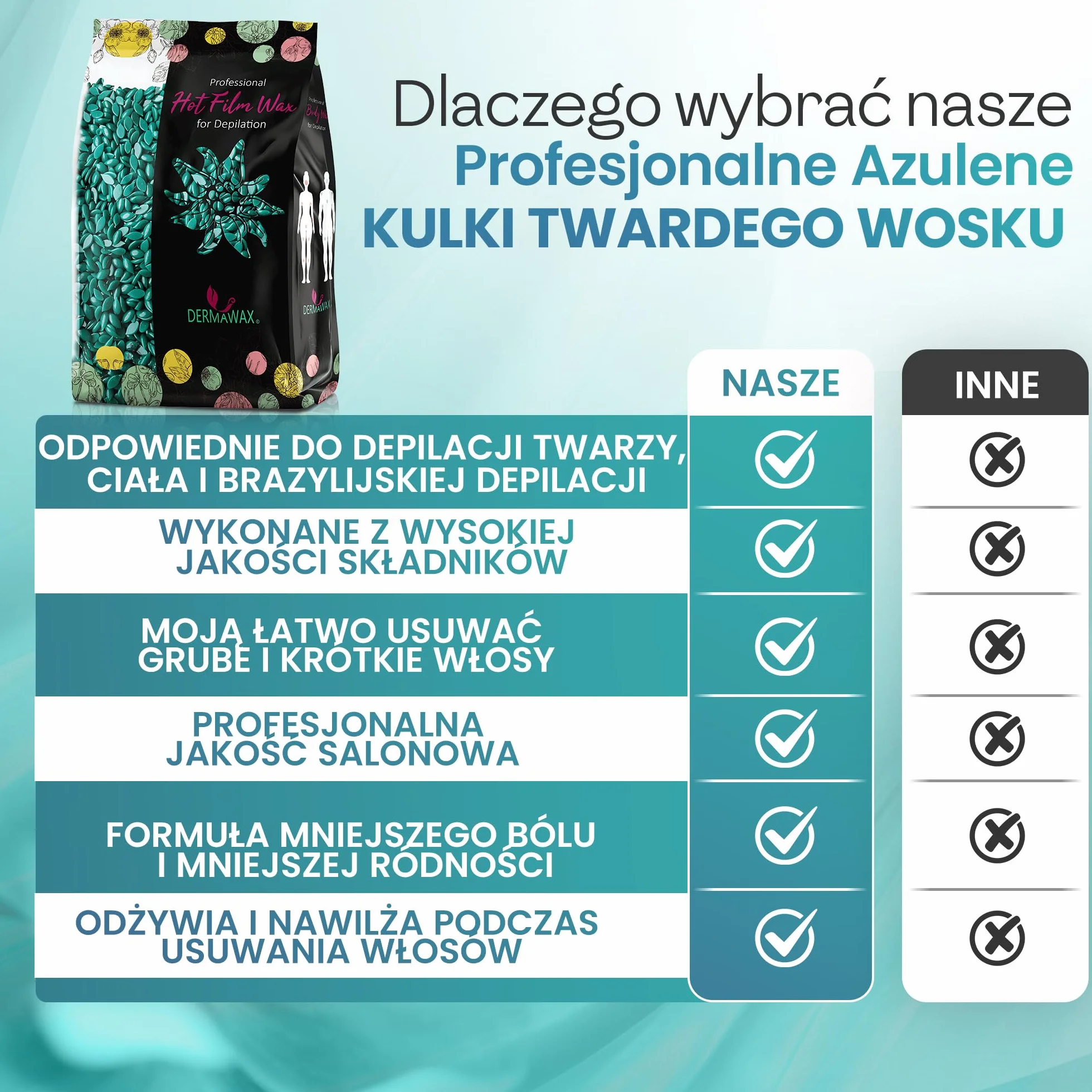 Dermawax Black Series Azulen Film wosk do usuwania włosów całego ciała
