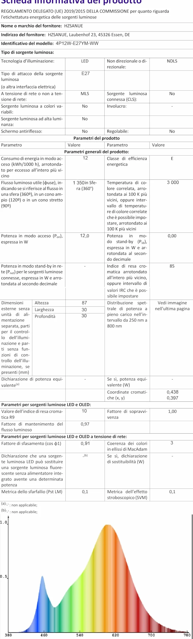 E27 żarówki LED Kukurydziane 12W, 3000K Ciepła Biel, 1350 lm, małe żarówki śrubowe Edisona, 100W Odpowiednik żarówek żarowniczych, Opakowanie 4 szt