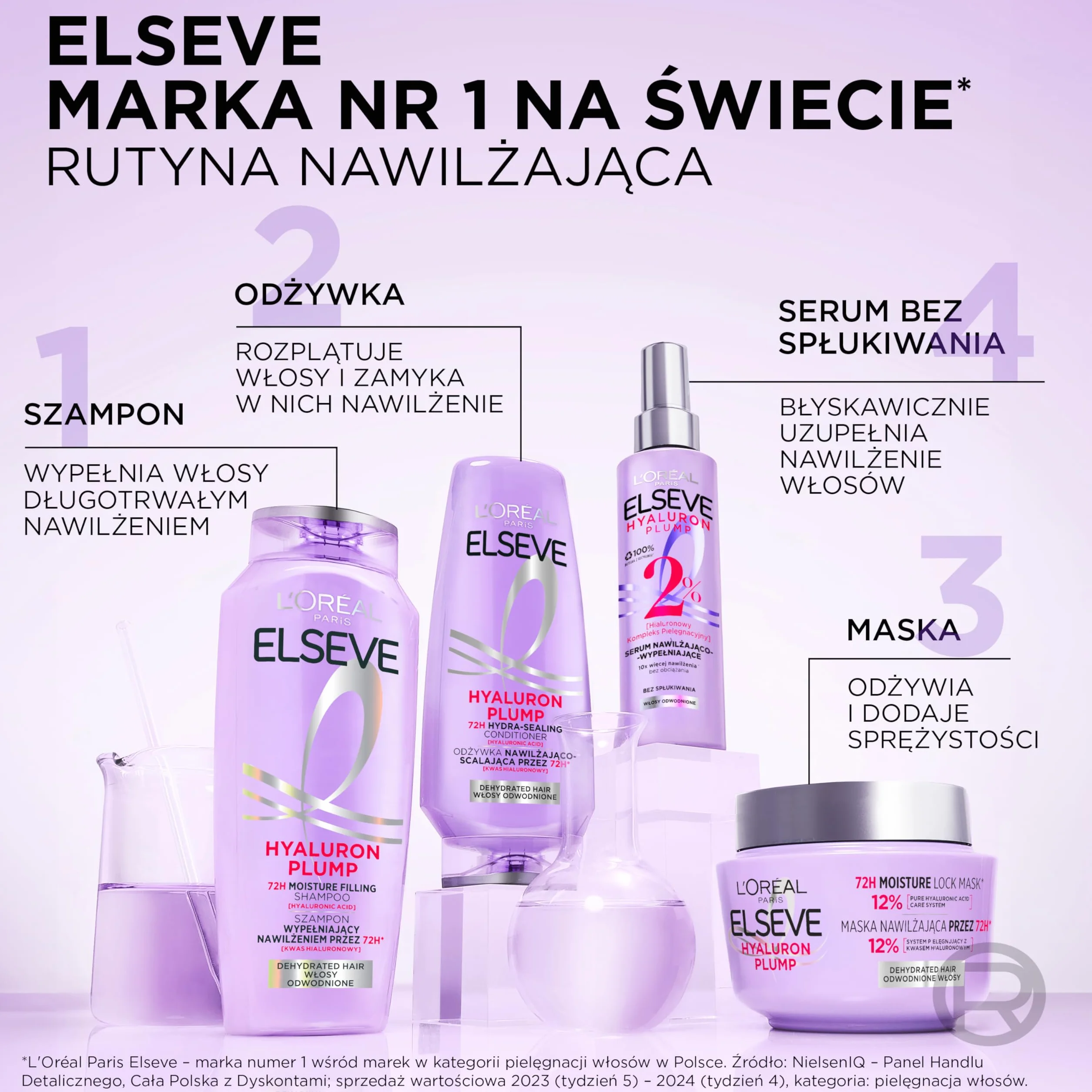 L'Oréal Paris Elseve, szampon nawilżający dla błyszczących i zdrowych włosów, z kwasem hialuronowym dla zwiększenia nawilżenia, Hyaluron Plump, 400 ml