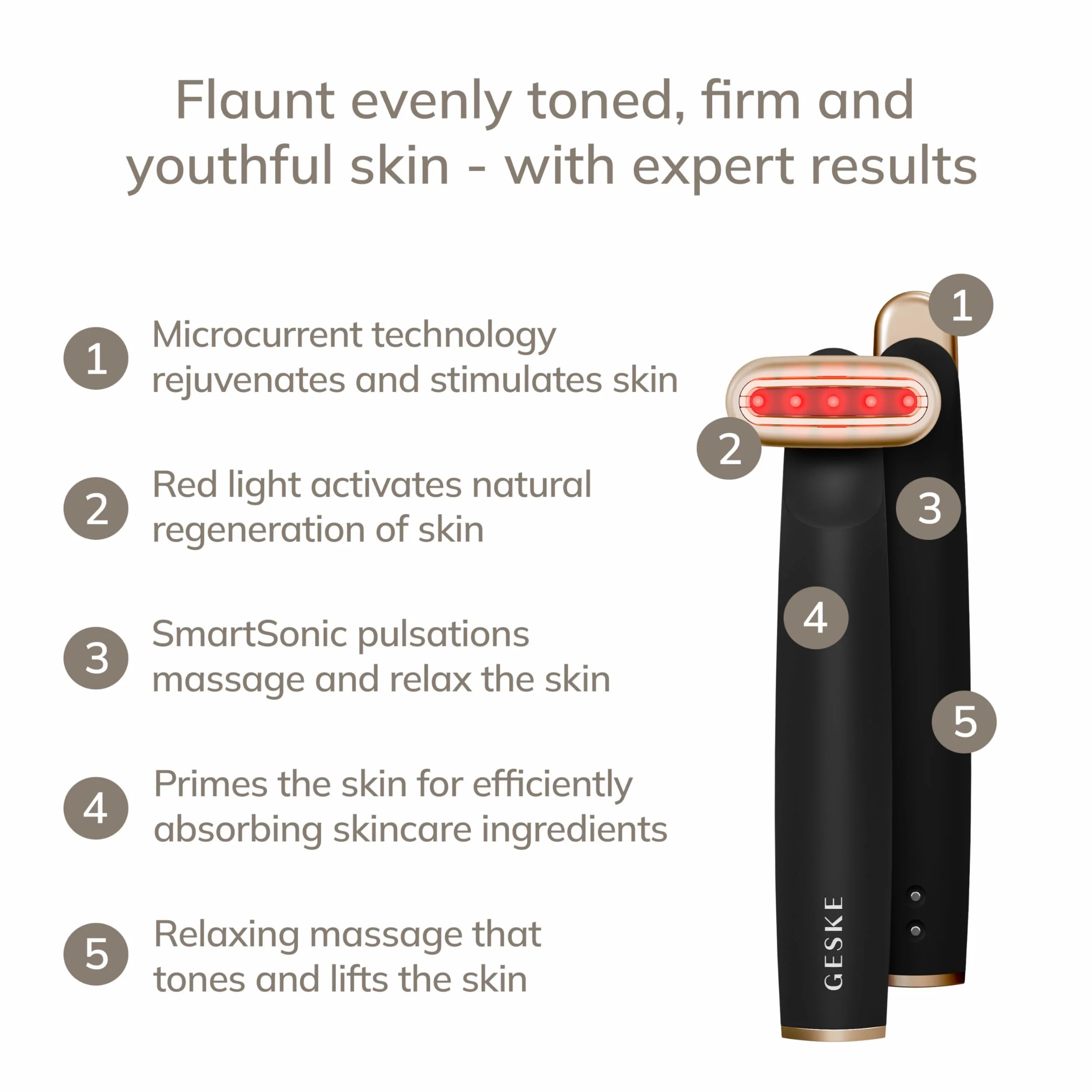 GESKE Skin Firming Wand 7 w 1 Urządzenie przeciwstarzeniowe Lifting twarzy mikroprądami Red LED Obrotowa głowica