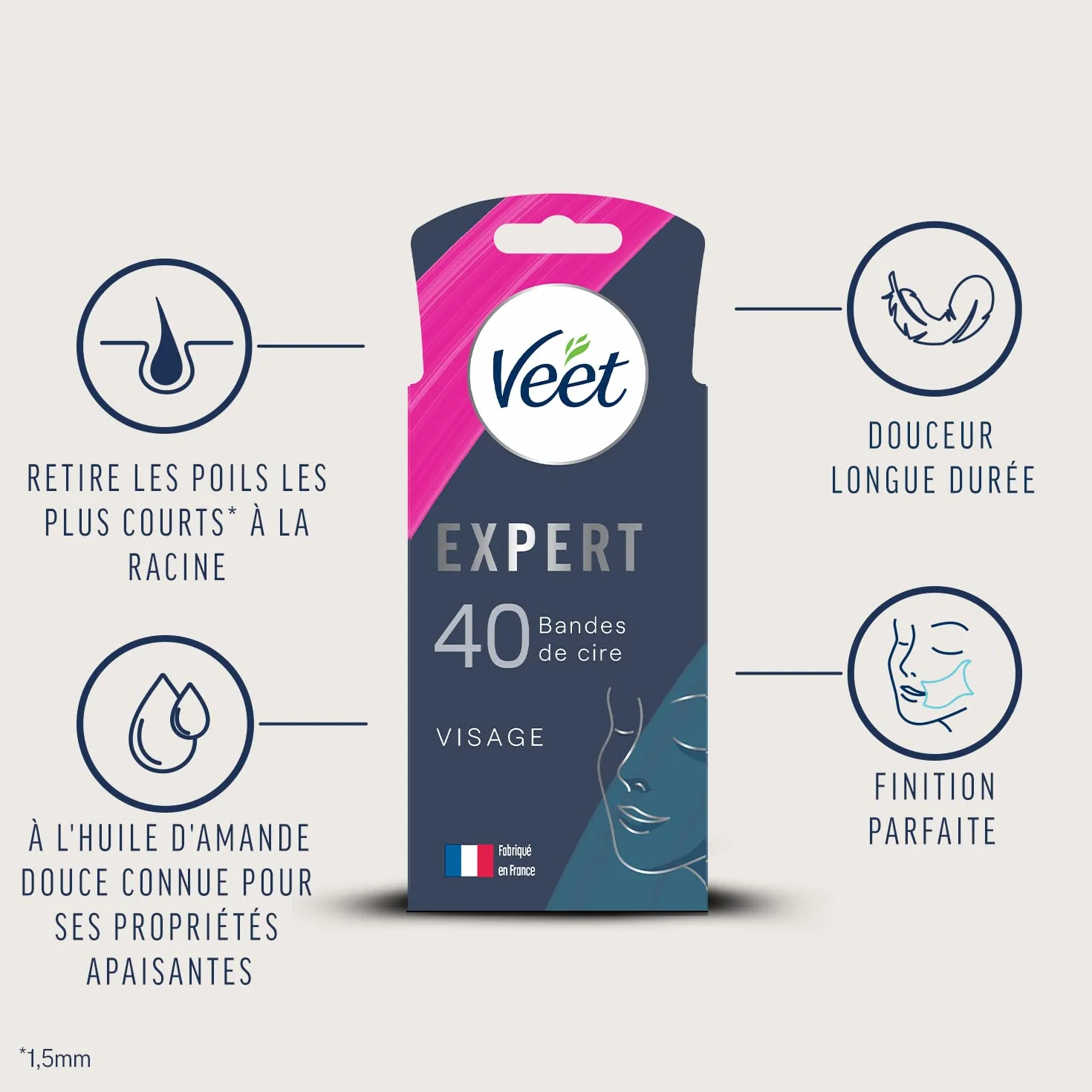 Veet EXPERT 40 pasków wosku zimnego do twarzy do skóry wrażliwej depilacja