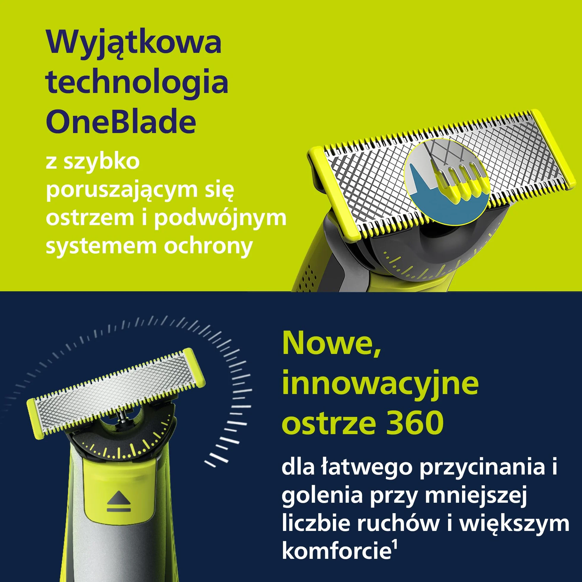Philips OneBlade Elektryczny trymer do twarzy i ciała, golarka, 3x 360 ostrzy, 4x grzebień, zestaw do ciała QP2834/31