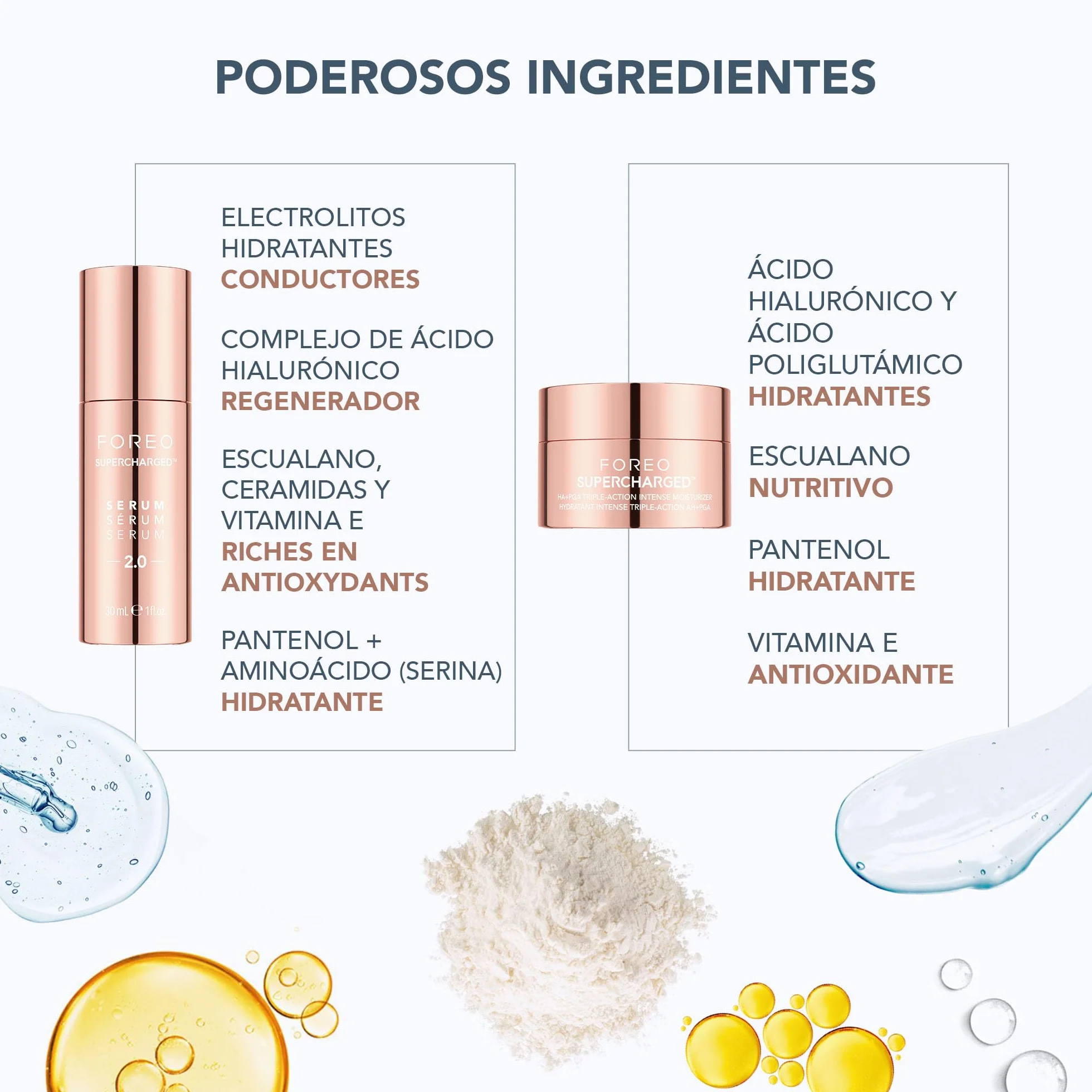 FOREO BEAR 2 Ujędrniający masażer twarzy z SÉRUM SUPERCHARGED 2.0 30 ml i HA+PGA SUPERCHARGED 50 ml - Mikroprądy do twarzy