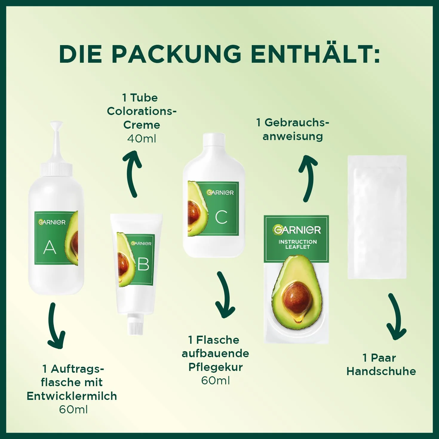 Garnier Nutrisse pielęgnująca intensywna tonacja z odżywczymi olejkami owocowymi, kolor włosów 7,40 promieniująca miedź, 8 tygodni trwałości