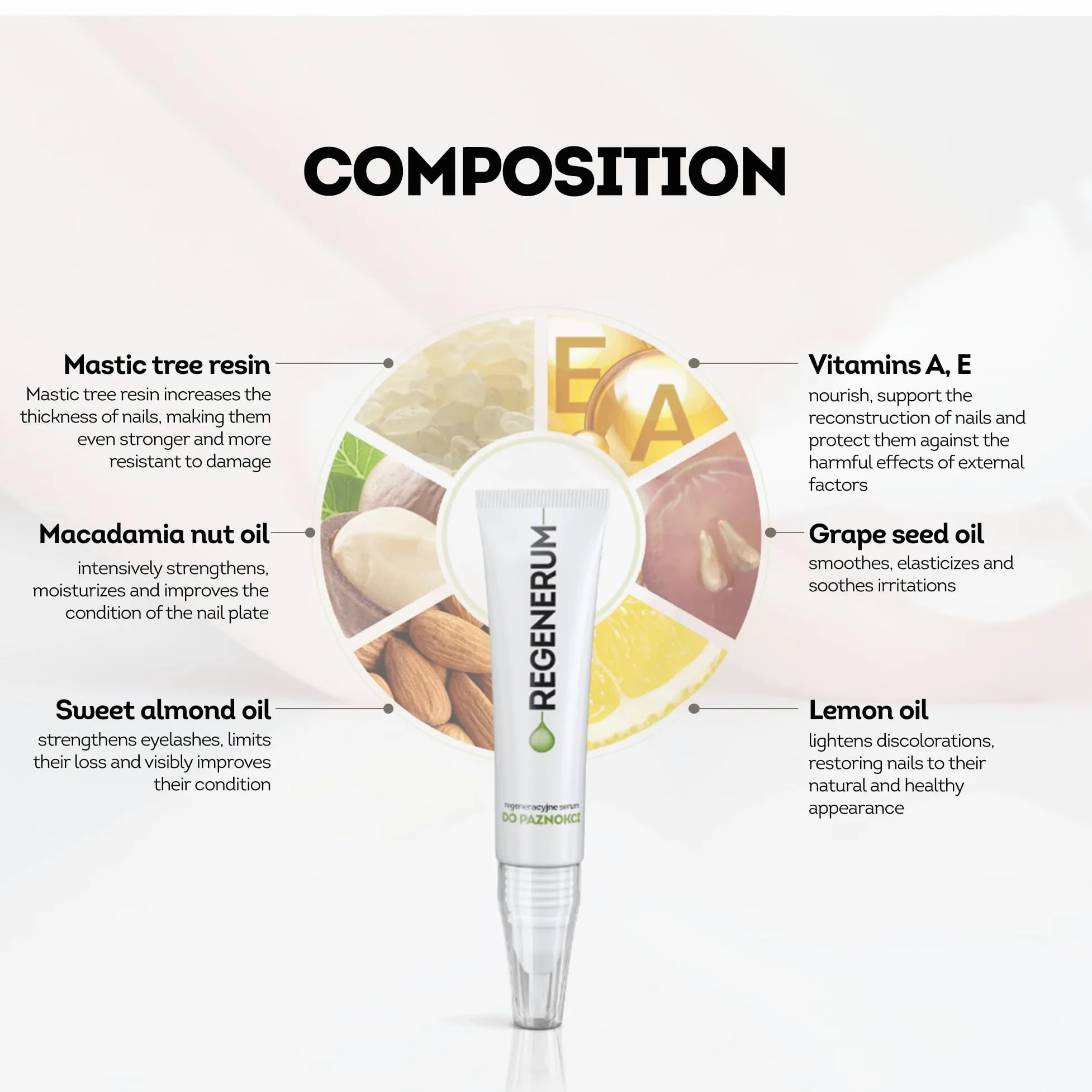 regenerum Serum regeneracyjne do paznokci 5 ml