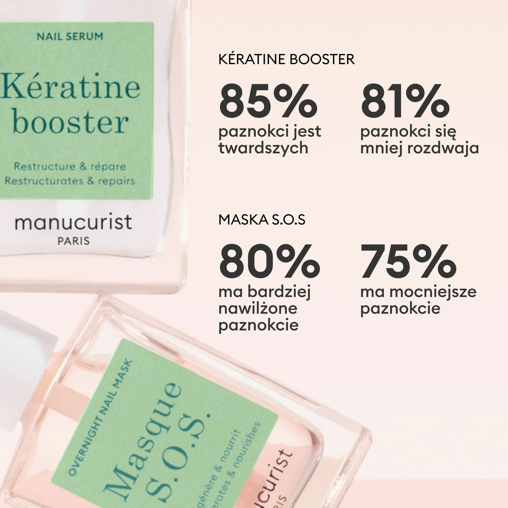 Manucurist Duo Dzień & Noc – Kuracja do Paznokci Zniszczonych i Osłabionych: Serum z Keratyną Roślinną + Nocna Maska – Ekspresowa Regeneracja i Wzmocnienie – Wegański Zestaw do Paznokci