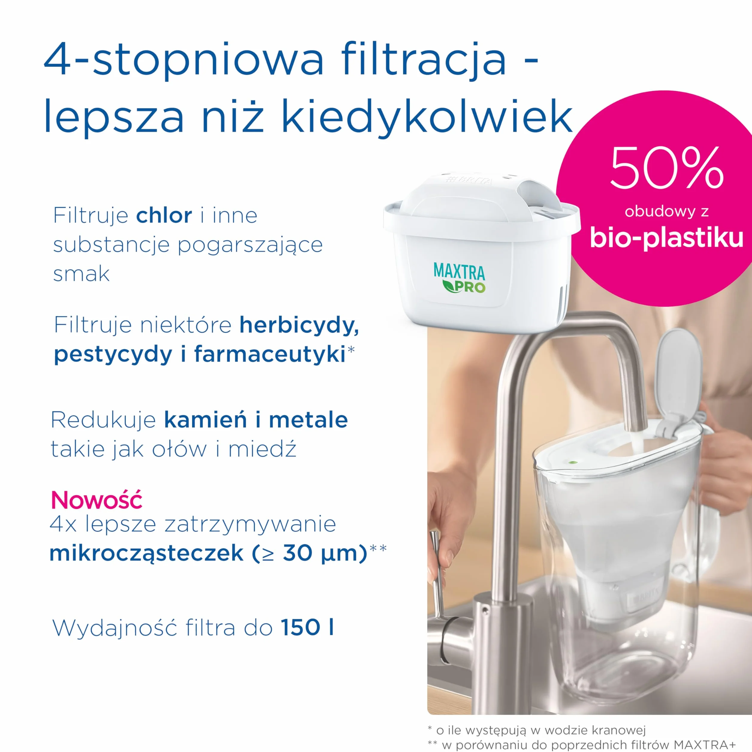 BRITA Dzbanek filtrujący Aluna biały (2.4L) zawiera 1 filtr MAXTRA PRO Pure Performance - wskaźnik elektroniczny, filtr redukuje chlor, kamień, zanieczyszczenia