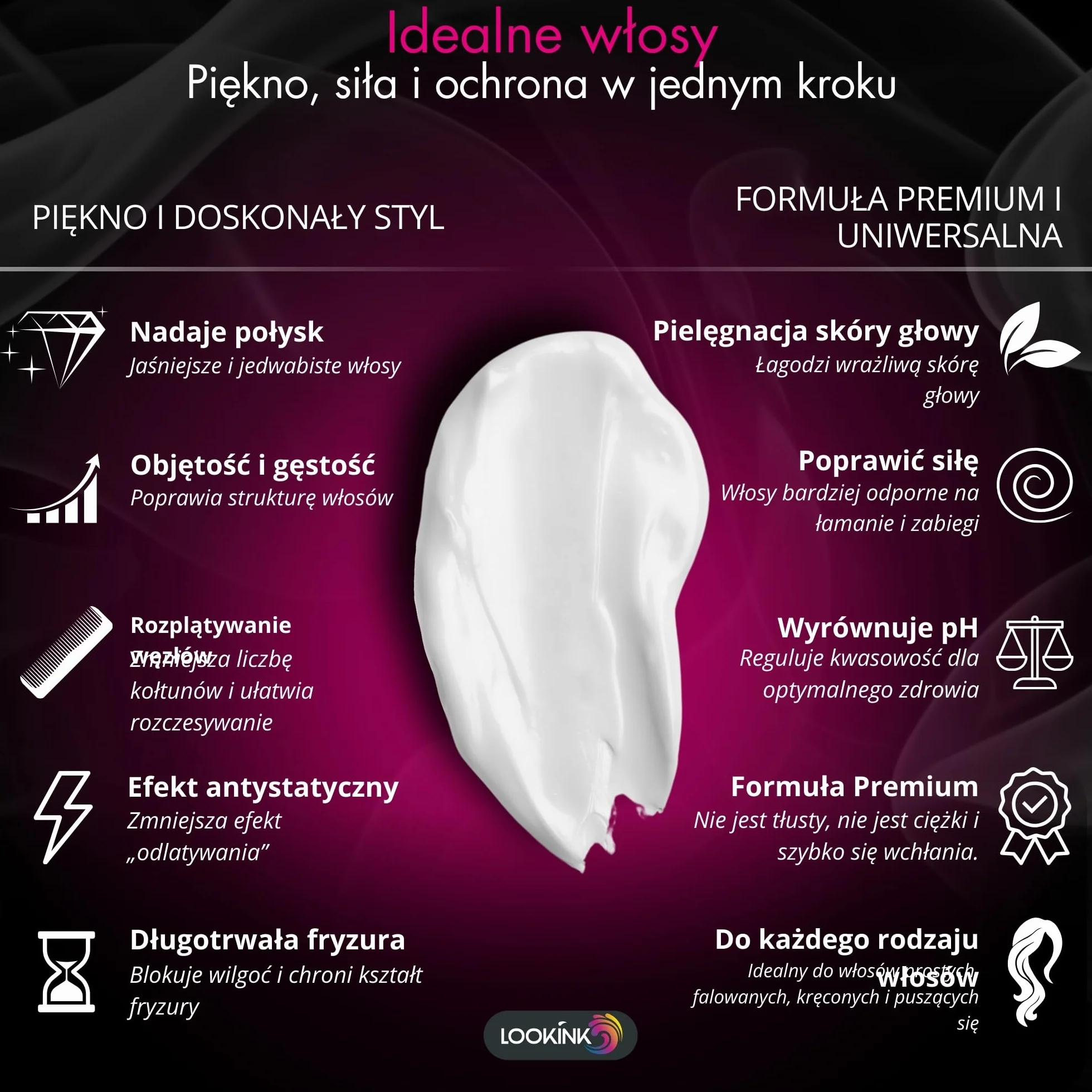 Ochrona włosów w pozostawianiu 100 ml - profesjonalna ochrona przed przegrzaniem włosów - ochrona przed ciepłem w temperaturze 230°C i UV, przeciw puszeniu, przeciw zapachom i wilgocią, nawilża,