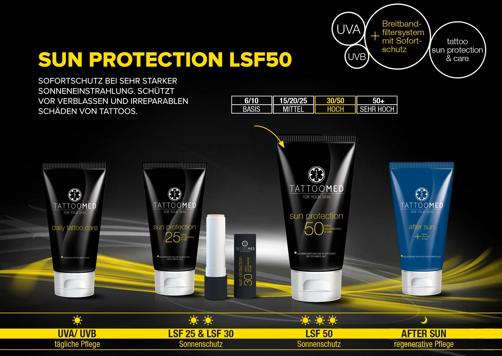 TattooMed Sun Protection LSF50 – ochrona przed słońcem do skóry tatuażowej, 1 opakowanie (1 x 100 ml)
