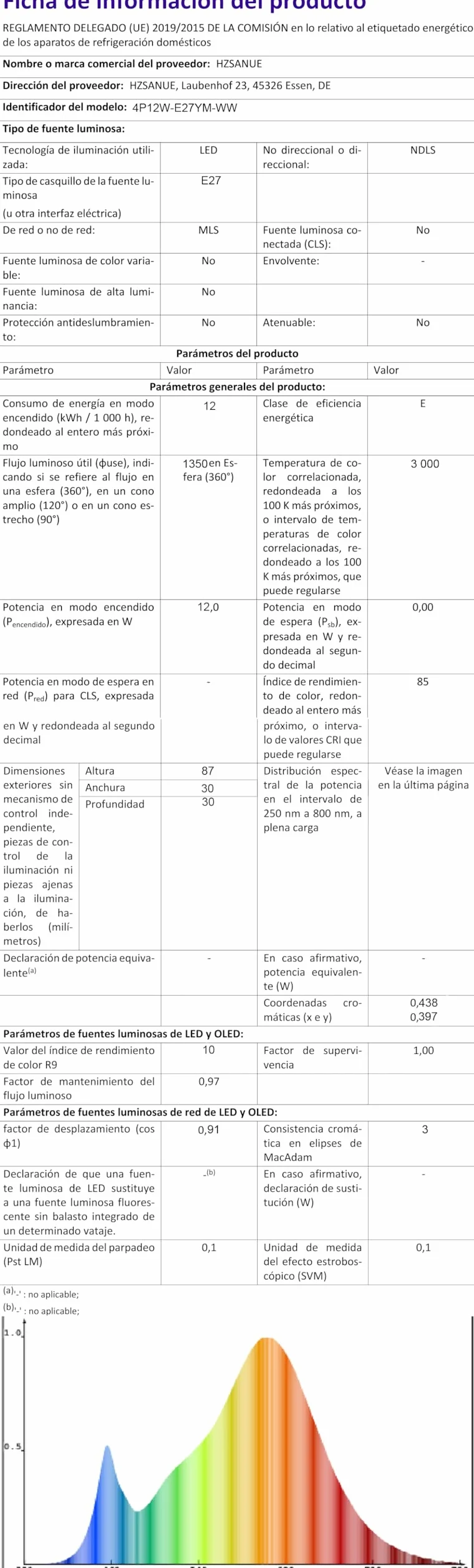 E27 żarówki LED Kukurydziane 12W, 3000K Ciepła Biel, 1350 lm, małe żarówki śrubowe Edisona, 100W Odpowiednik żarówek żarowniczych, Opakowanie 4 szt