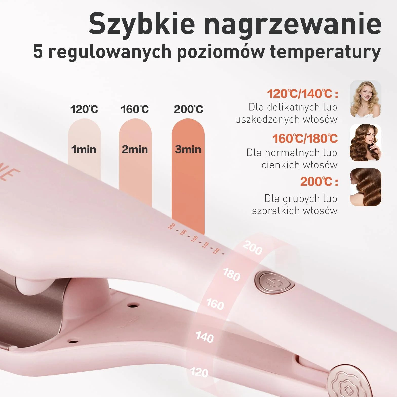 TANSHINE Lokówka Falista do Włosów 32 mm, Płytki Ceramiczne, 5 Temperatur, Różowa