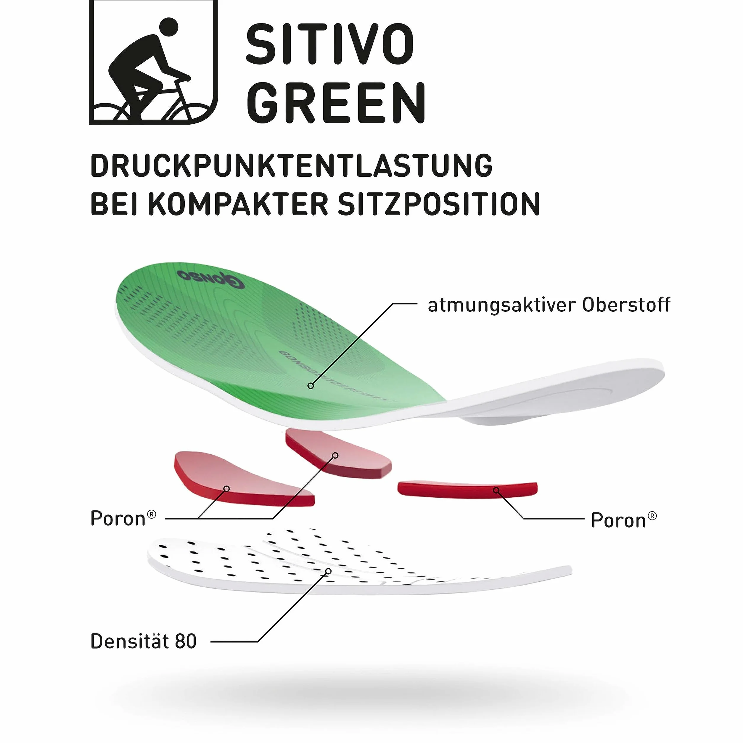 Gonso Sitivo U M, męskie majtki rowerowe, pasują do wszystkich szortów rowerowych, legginsy z wkładką Sitivo Green z wkładką z elementami poron, ściśle przylegające dopasowanie, czarno-zielone,