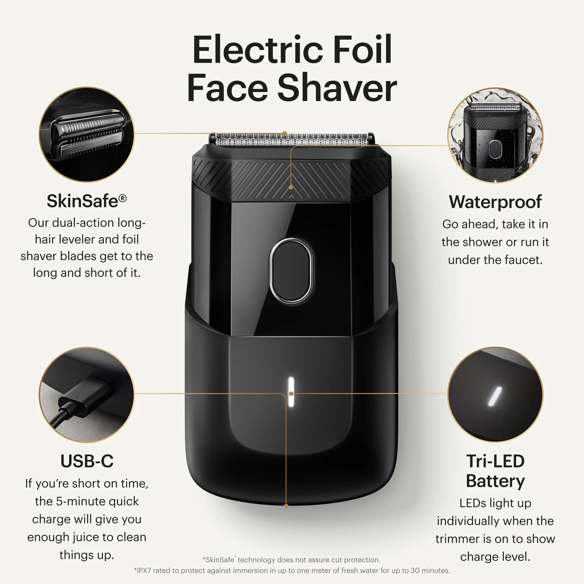 MANSCAPED® The Handyman™ golarka kompaktowa męska elektryczna wodoodporna USB-C do długich włosów i foliowane ostrza