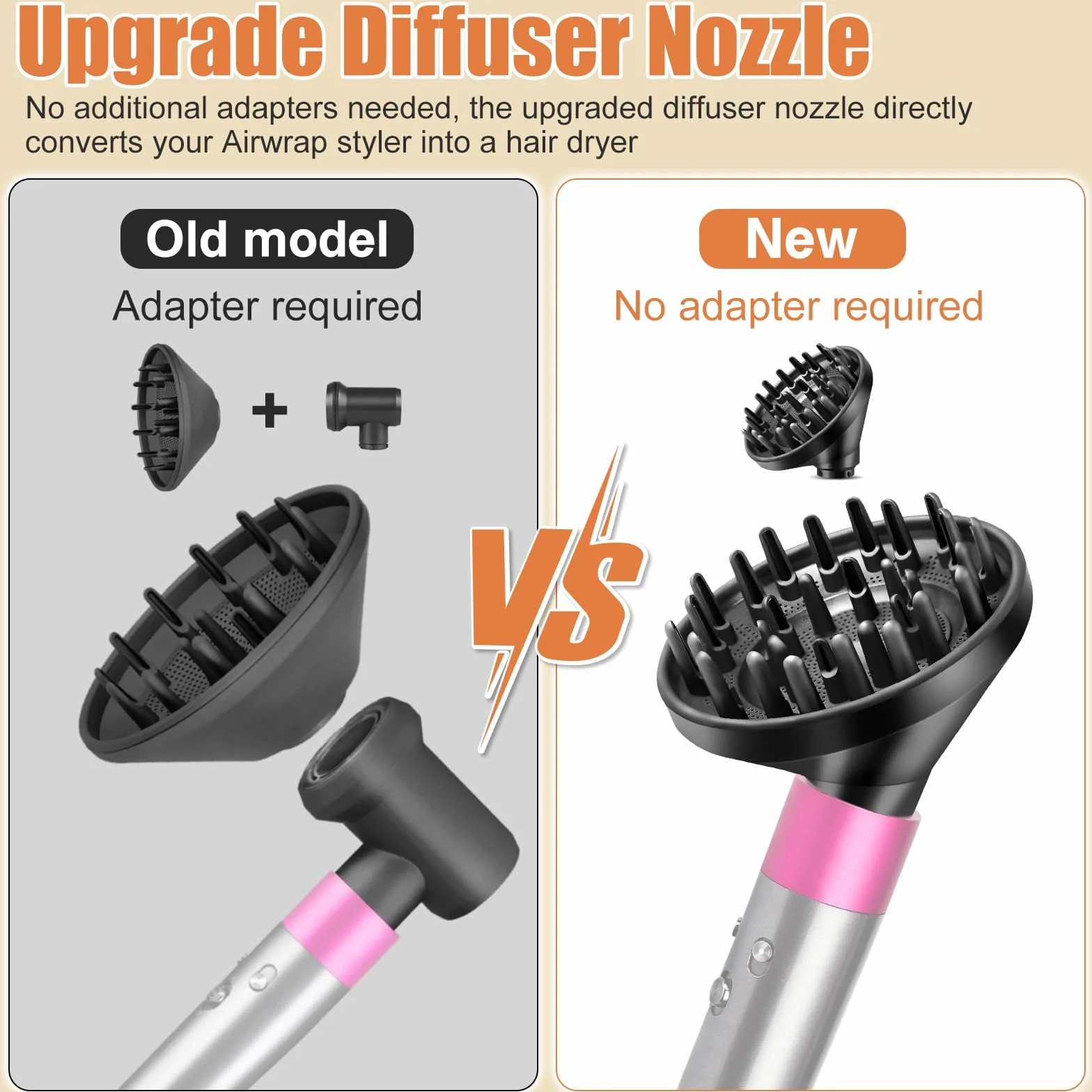 Chuancheng Dysza dyfuzora do Dyson do Airwrap HS05 HS03 HS01, dysza dyfuzora suszarki do włosów konwersja do stylizacji Airwrap na suszarkę do włosów