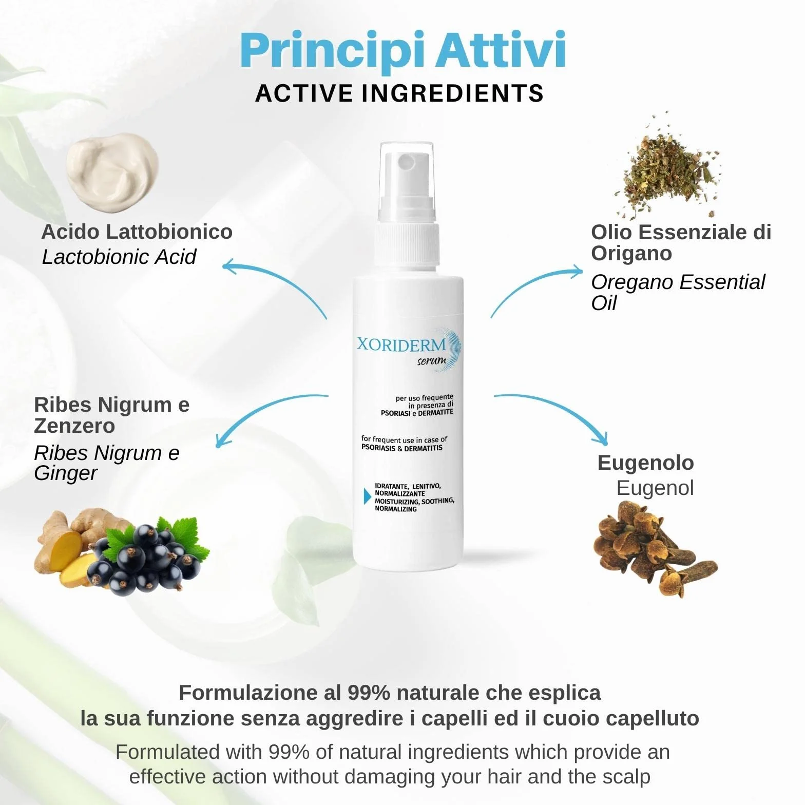 Xoriderm Serum Spray Lotion balsam w sprayu dla osób z łuszczycą i atopowym zapaleniem skóry głowy