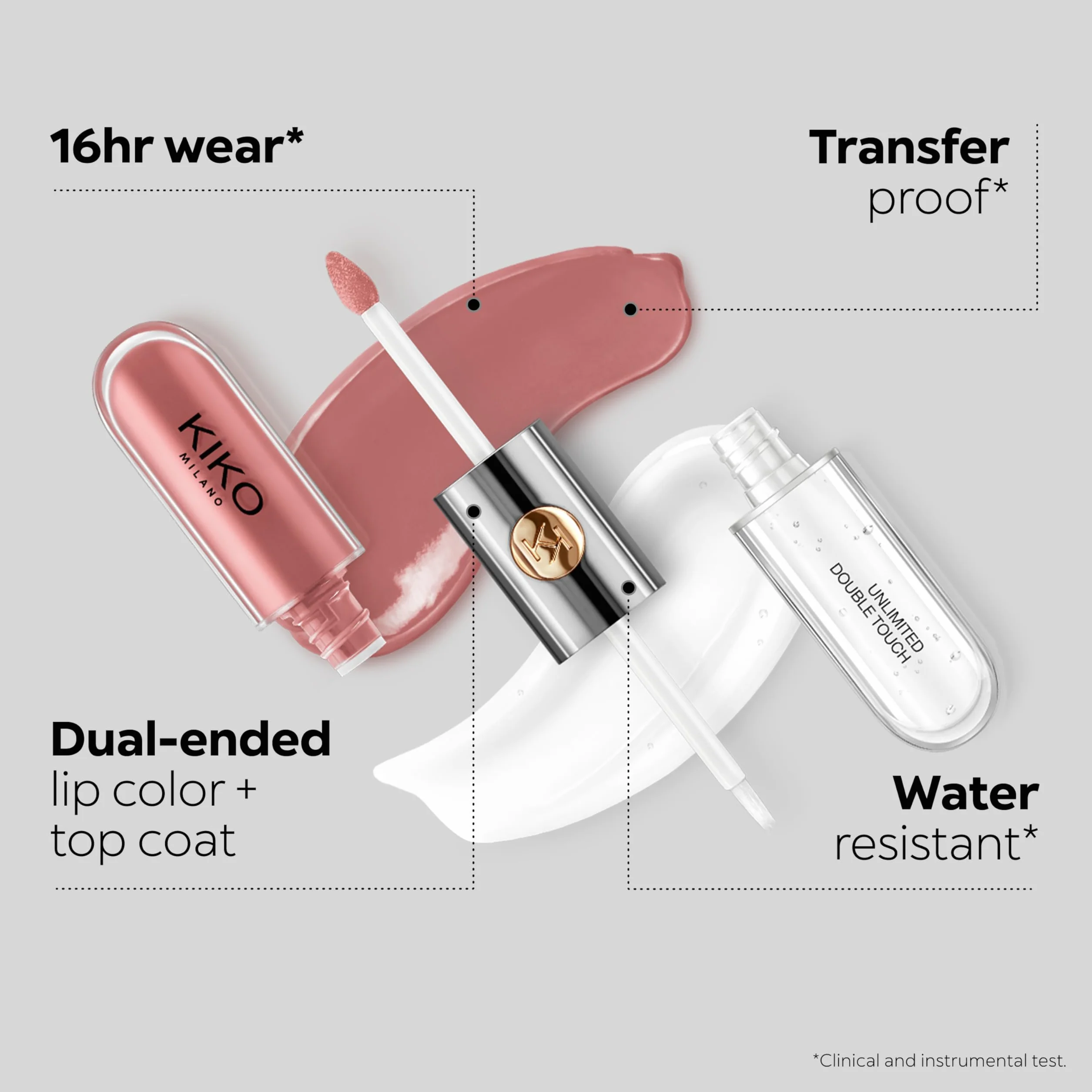 KIKO Milano Unlimited Double Touch 103 Dwuetapowa Płynna Pomadka Do Ust 12h No Transfer