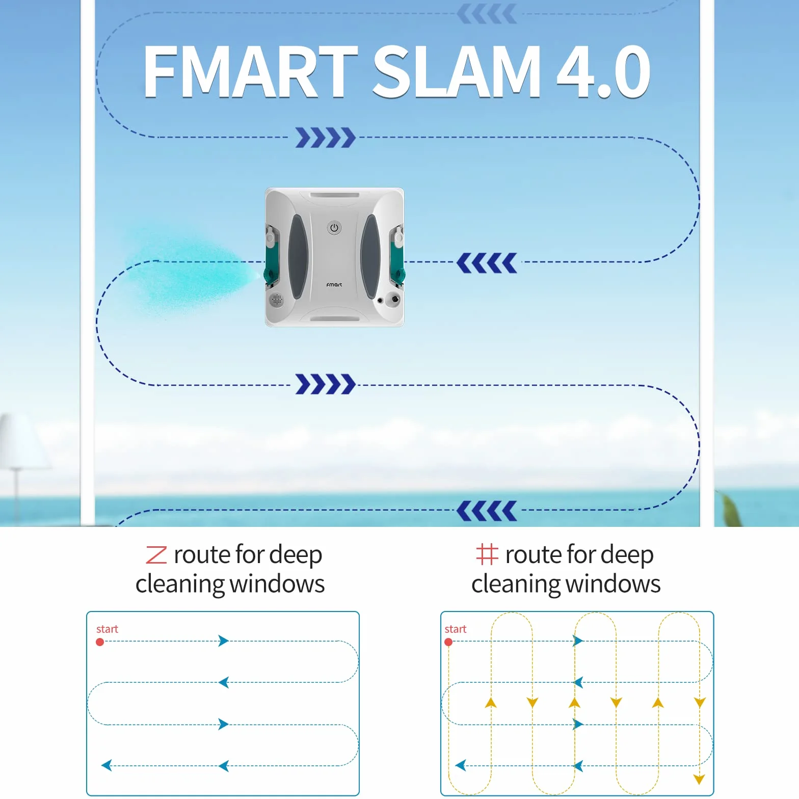 Fmart W6 robot do mycia okien z funkcją spryskiwania, automatyczny robot okienny, duża moc ssania 3800 Pa, zbiornik na wodę 50 ml, sterowanie aplikacją, automatyczne planowanie toru