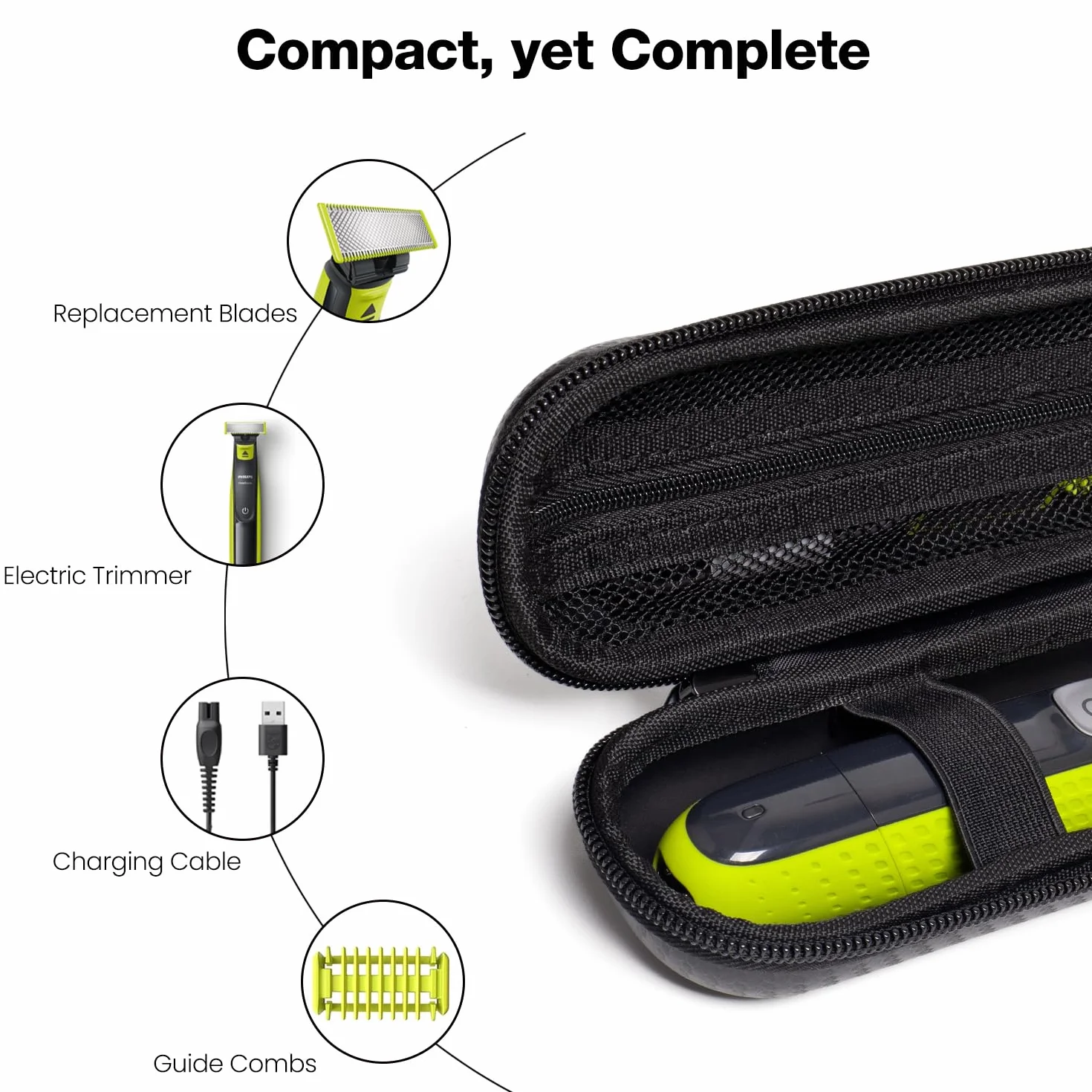 Nincha Kompaktowa torba podróżna na trymer do golenia Philips Hybrid Electric Trimmer and Shaver, Face + Body Groomer QP2724/90, QP2834/70, QP1924/70, QP6531/70, QP4631/90, twardy etui do przenoszenia