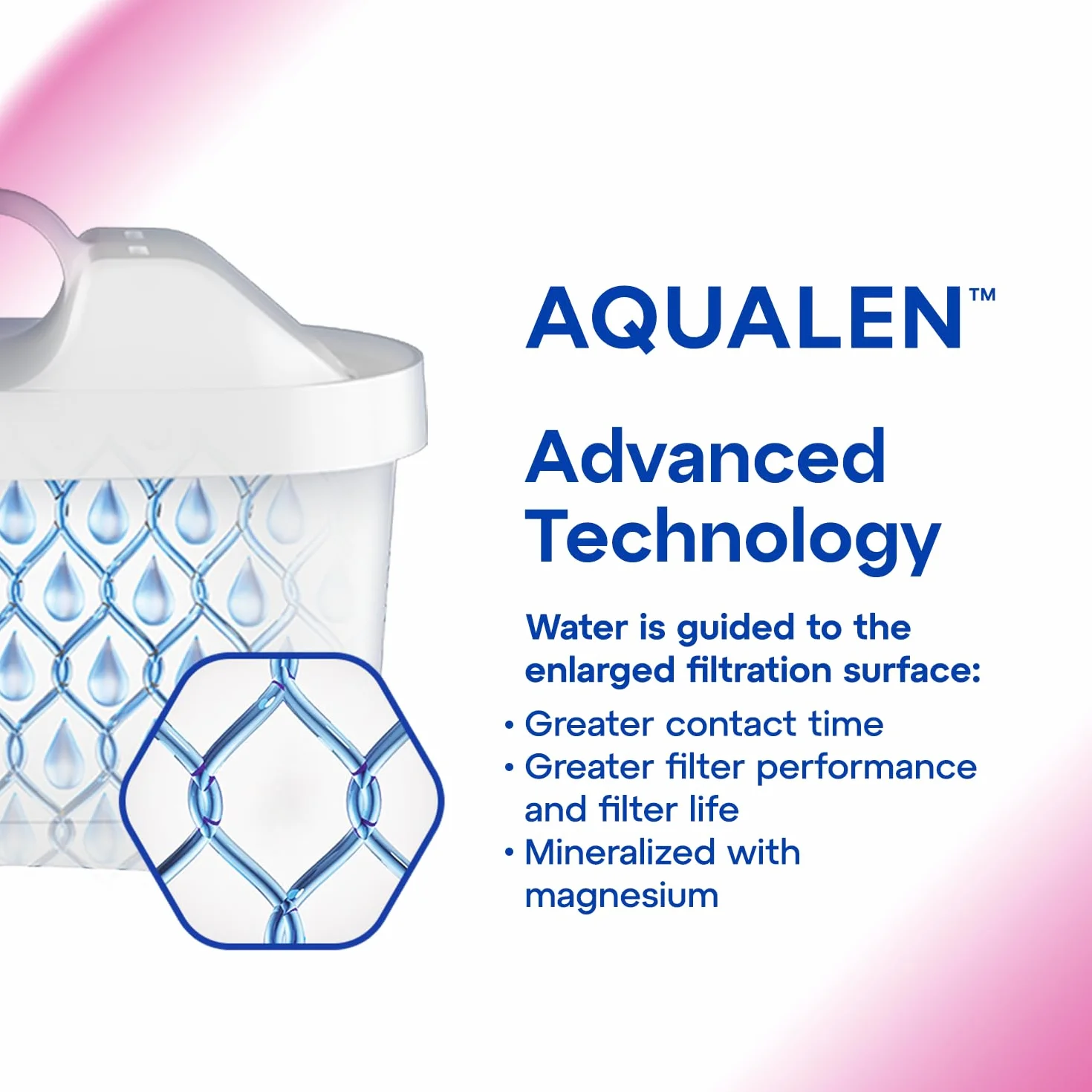 Aquaphor Maxfor+ Wkład Filtrujący, Biały, M