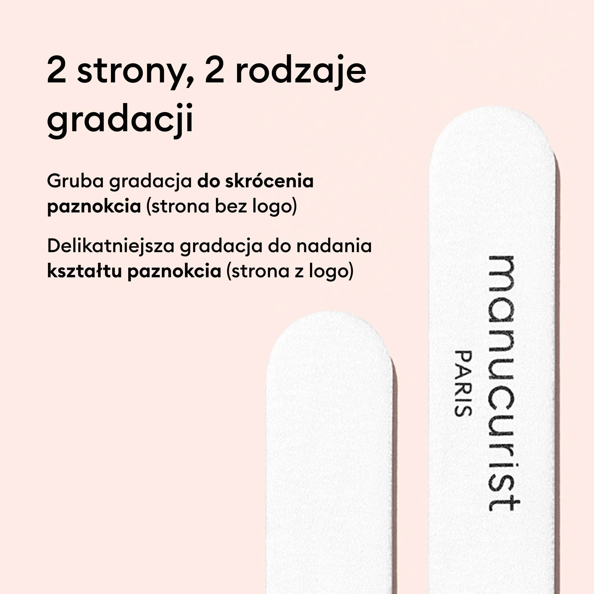 Manucurist Zestaw 5 Profesjonalnych Pilników do Paznokci Dwustronne 100/180